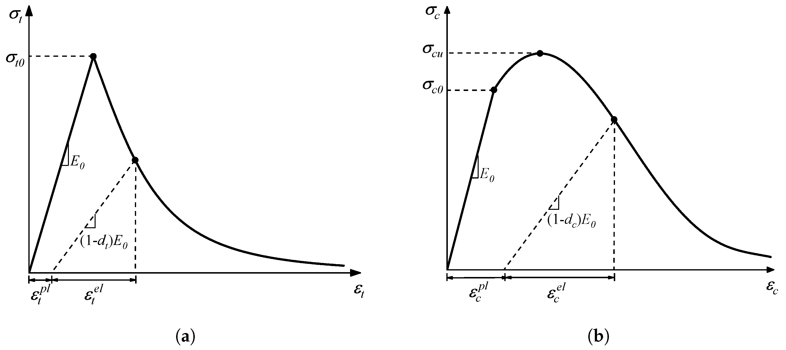Materials 17 01204 g006