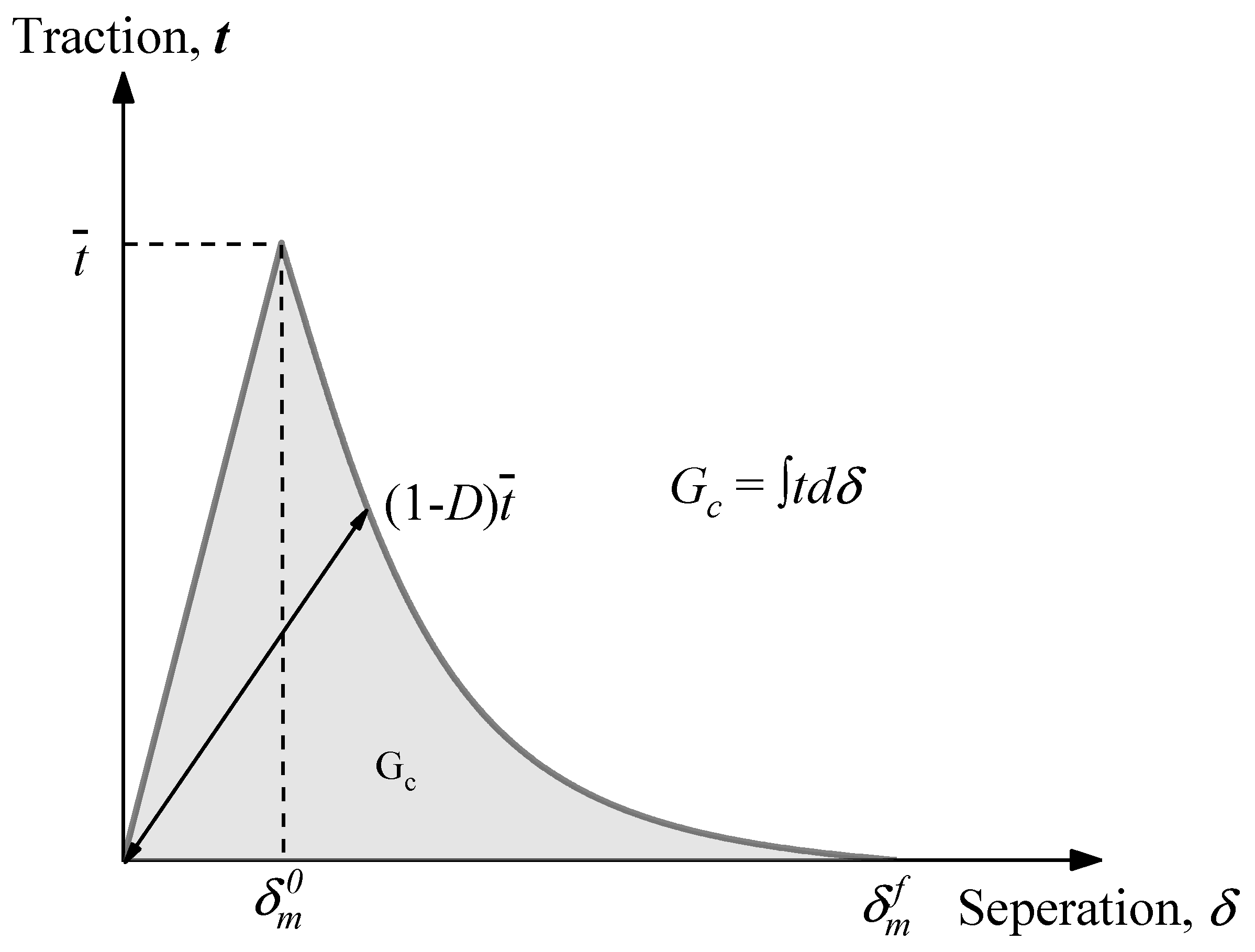 Materials 17 01204 g007