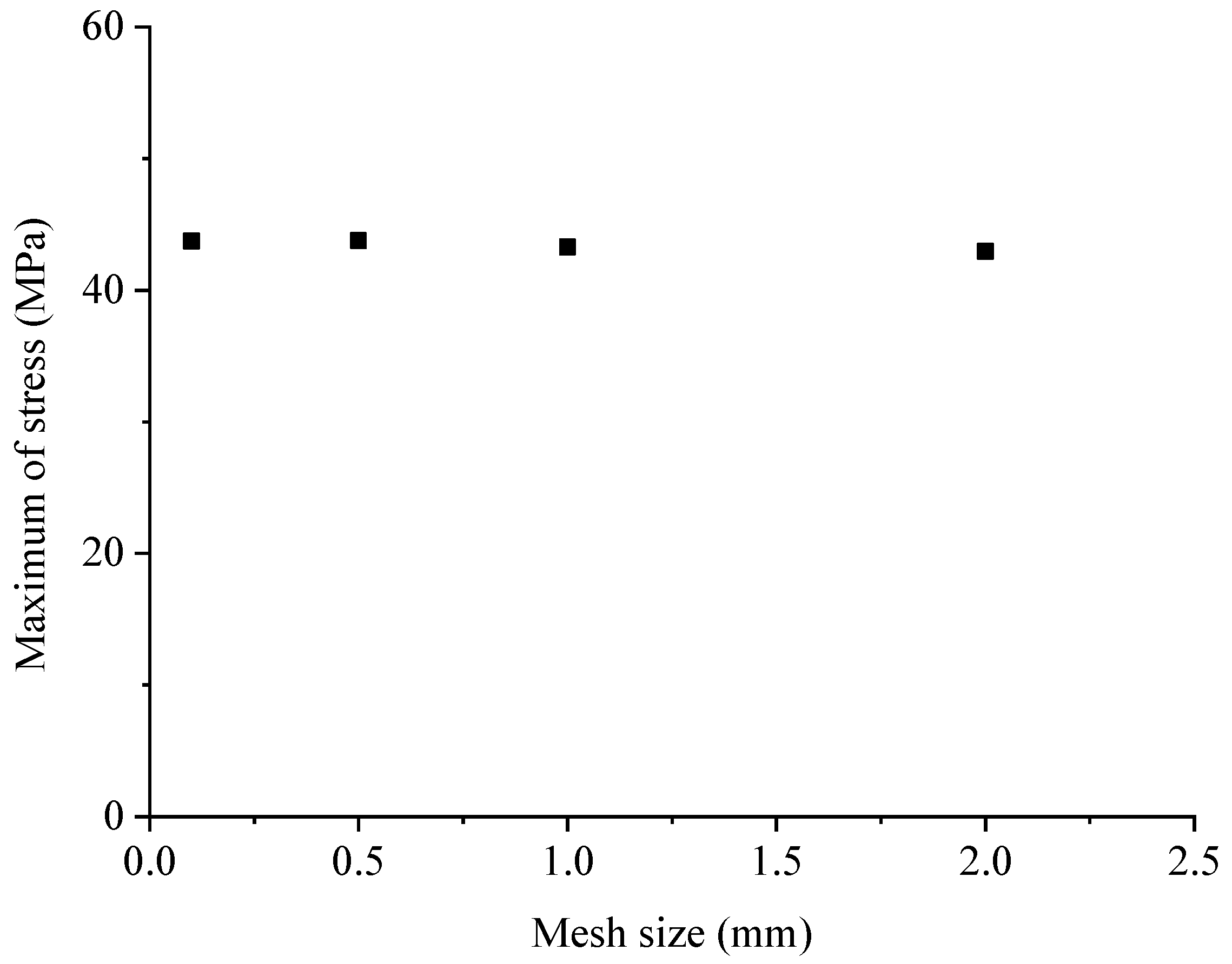 Materials 17 01204 g010