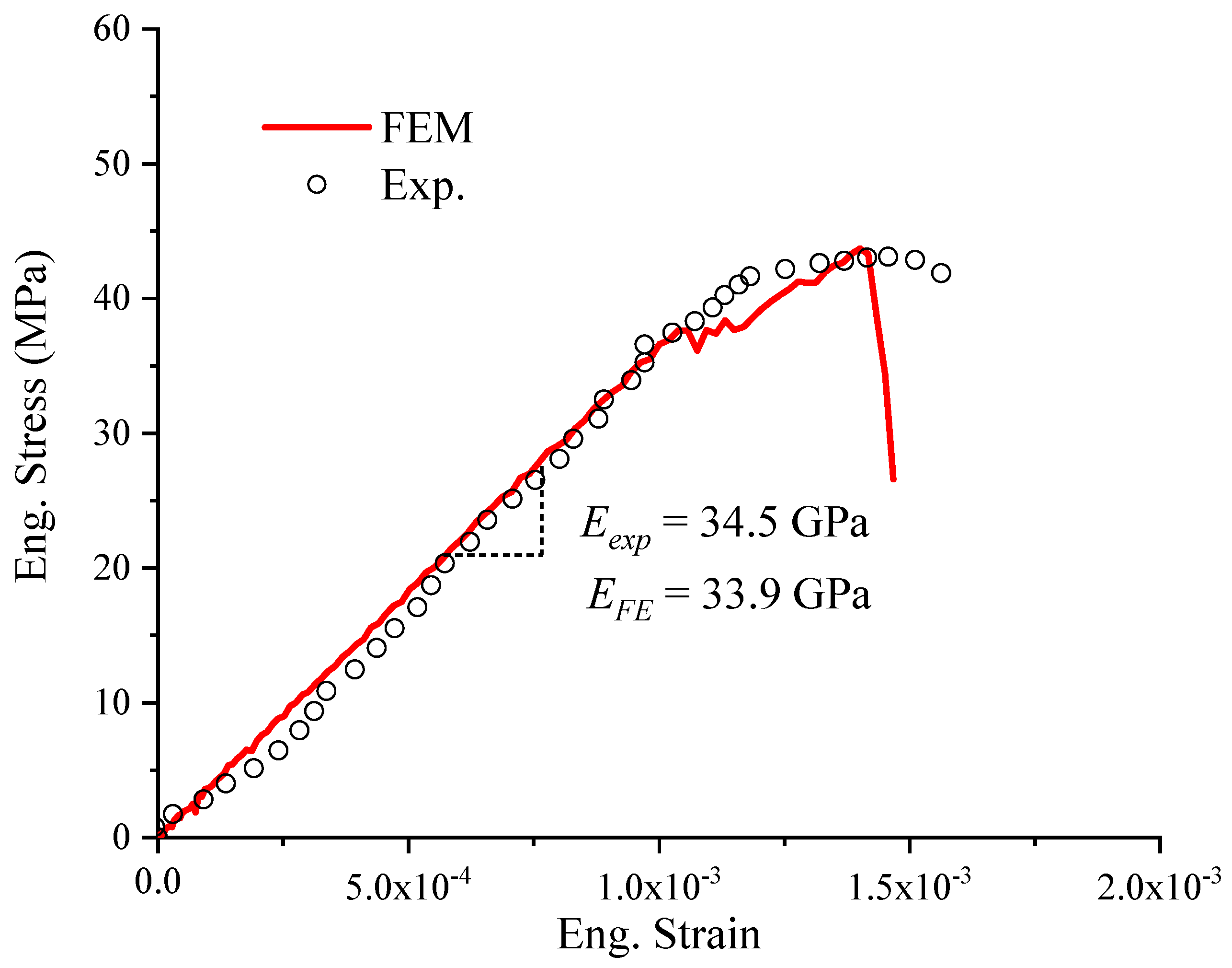 Materials 17 01204 g012