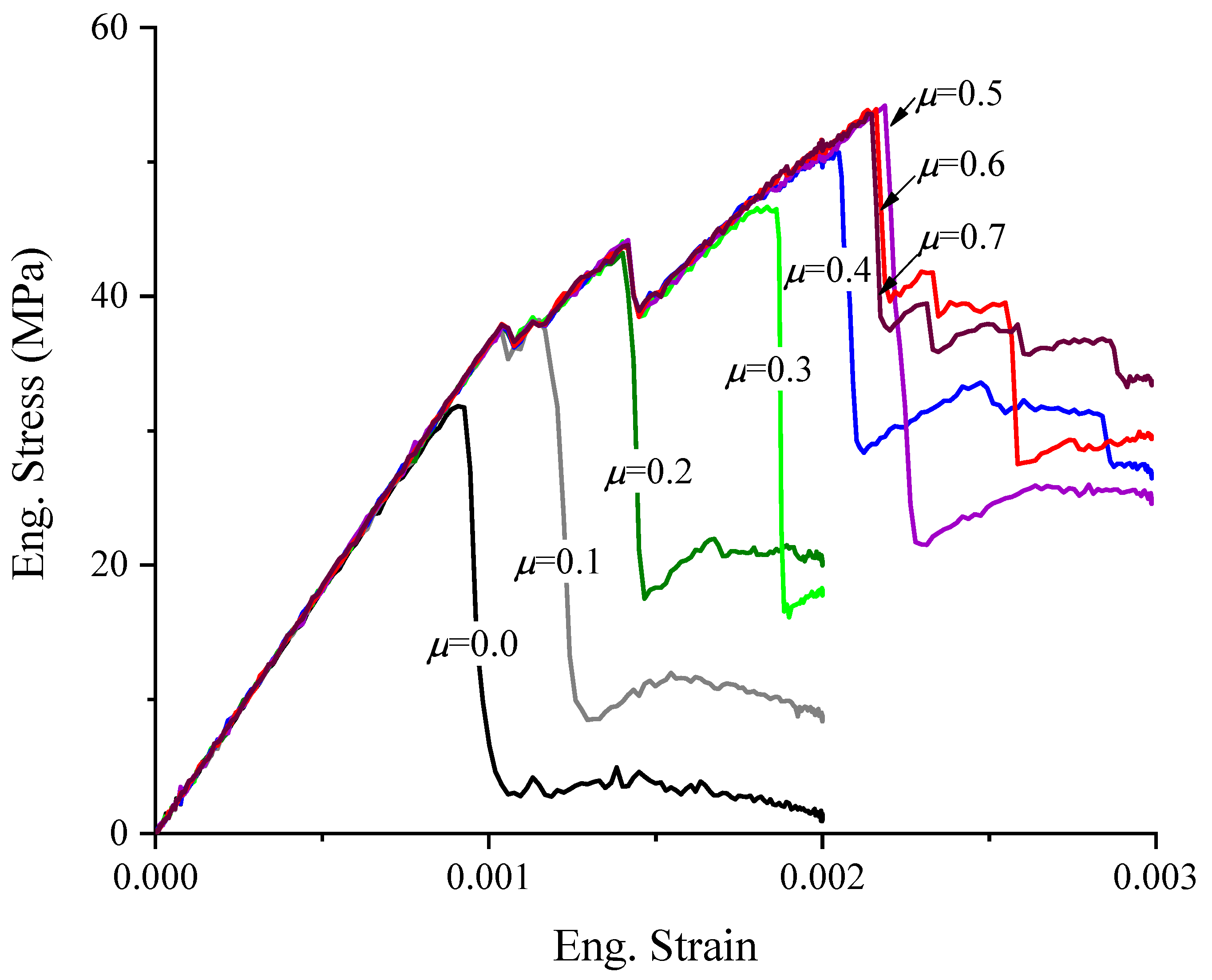Materials 17 01204 g016
