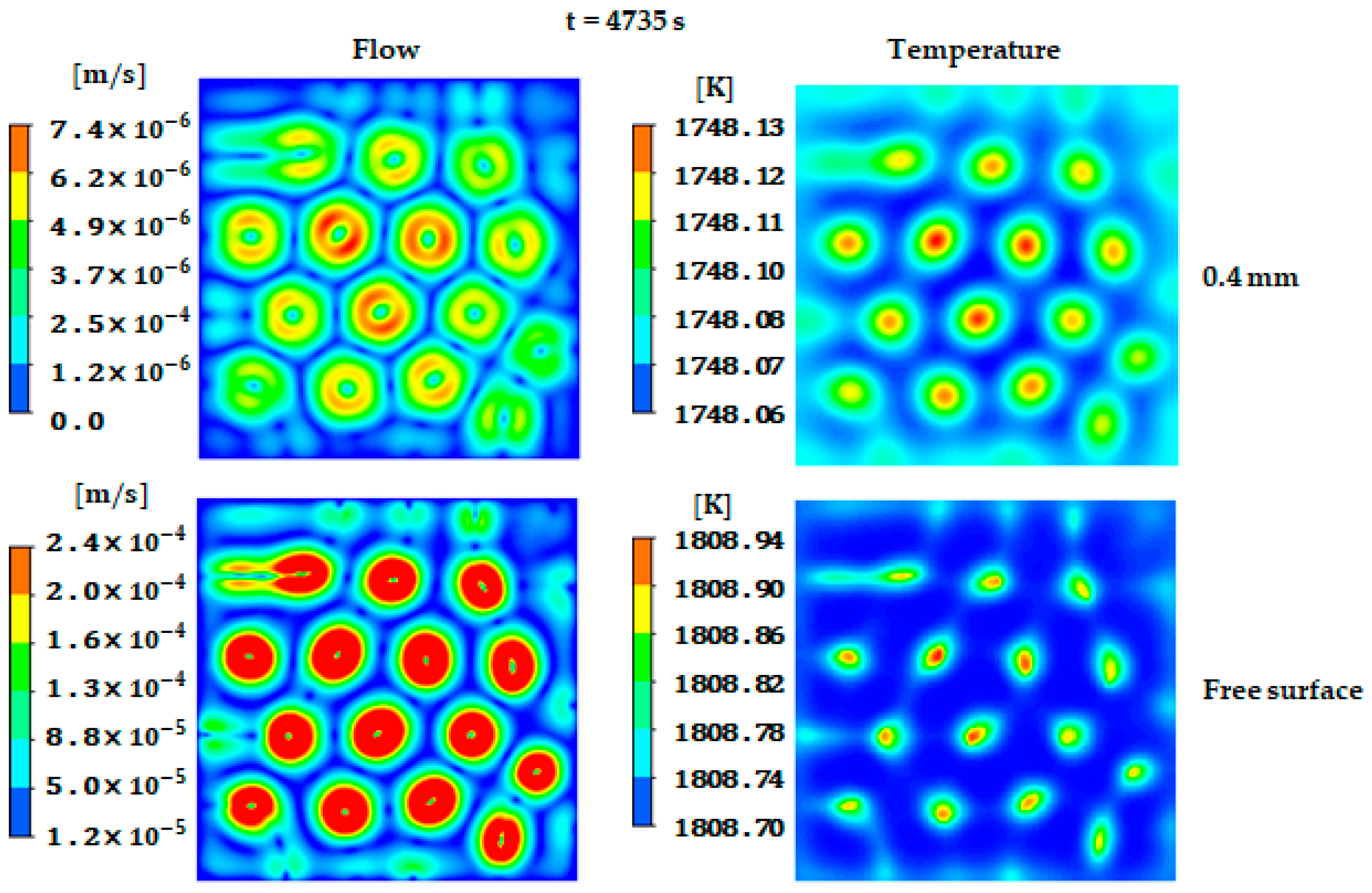 Materials 17 01205 g004