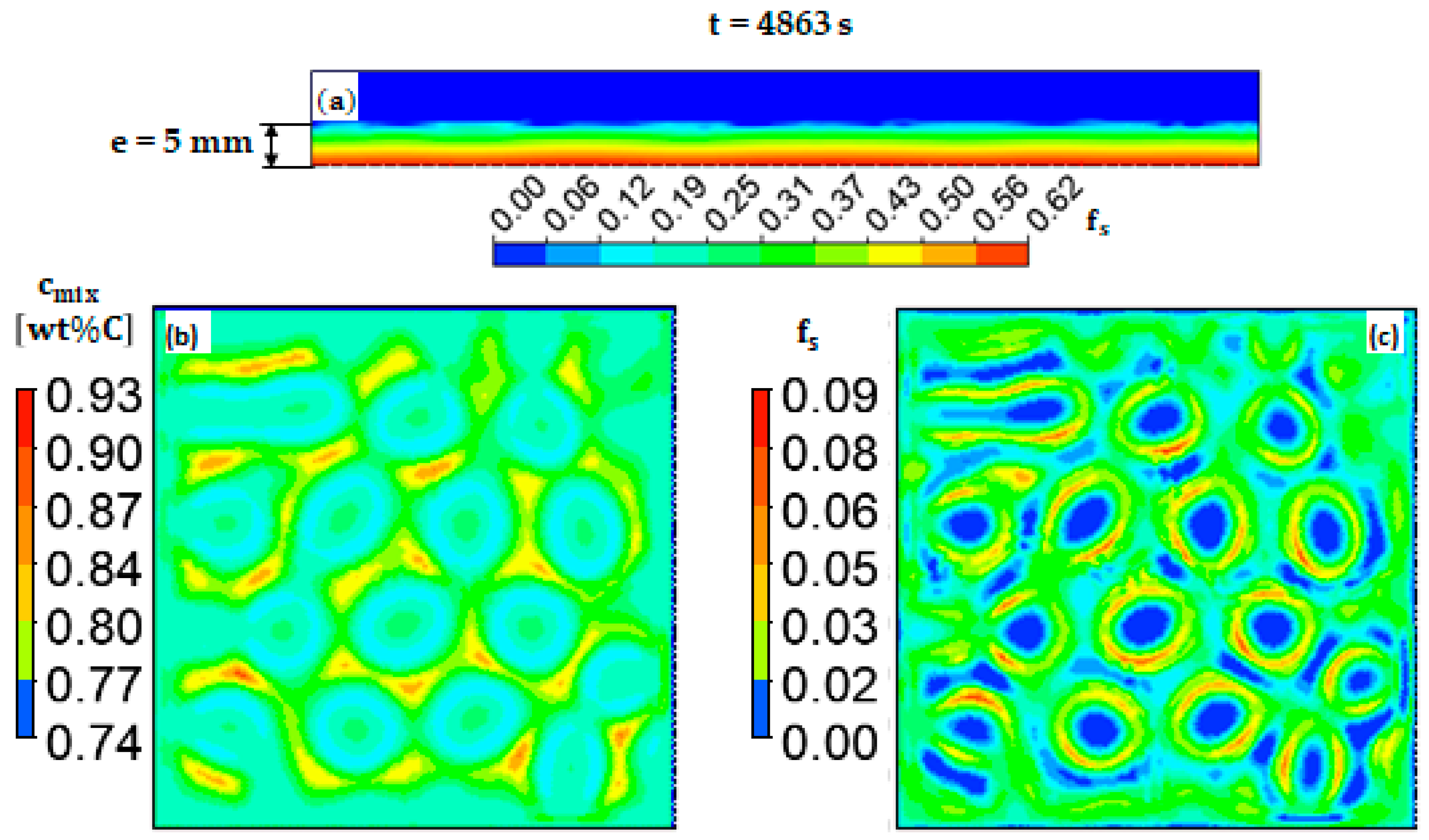Materials 17 01205 g005