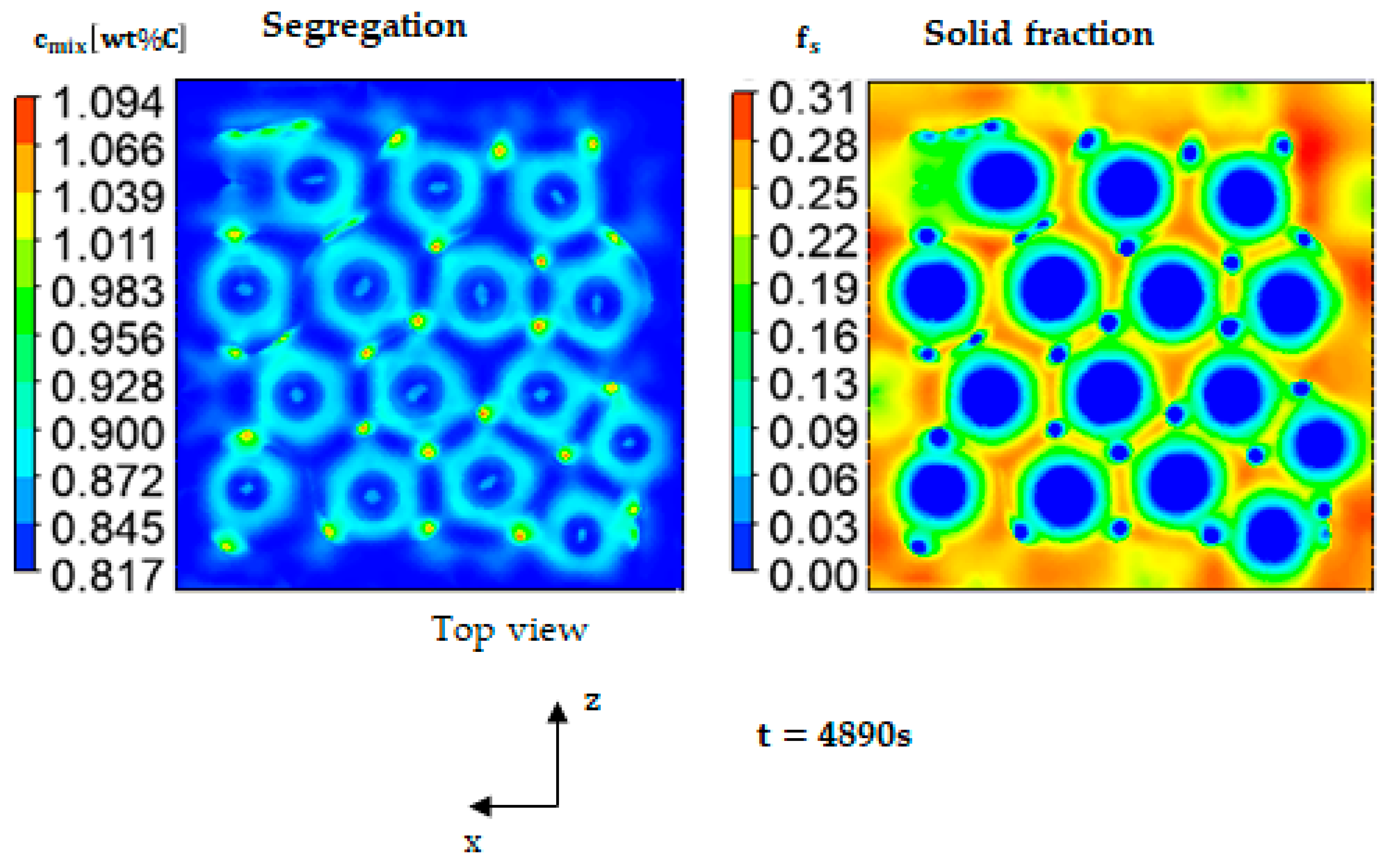 Materials 17 01205 g006