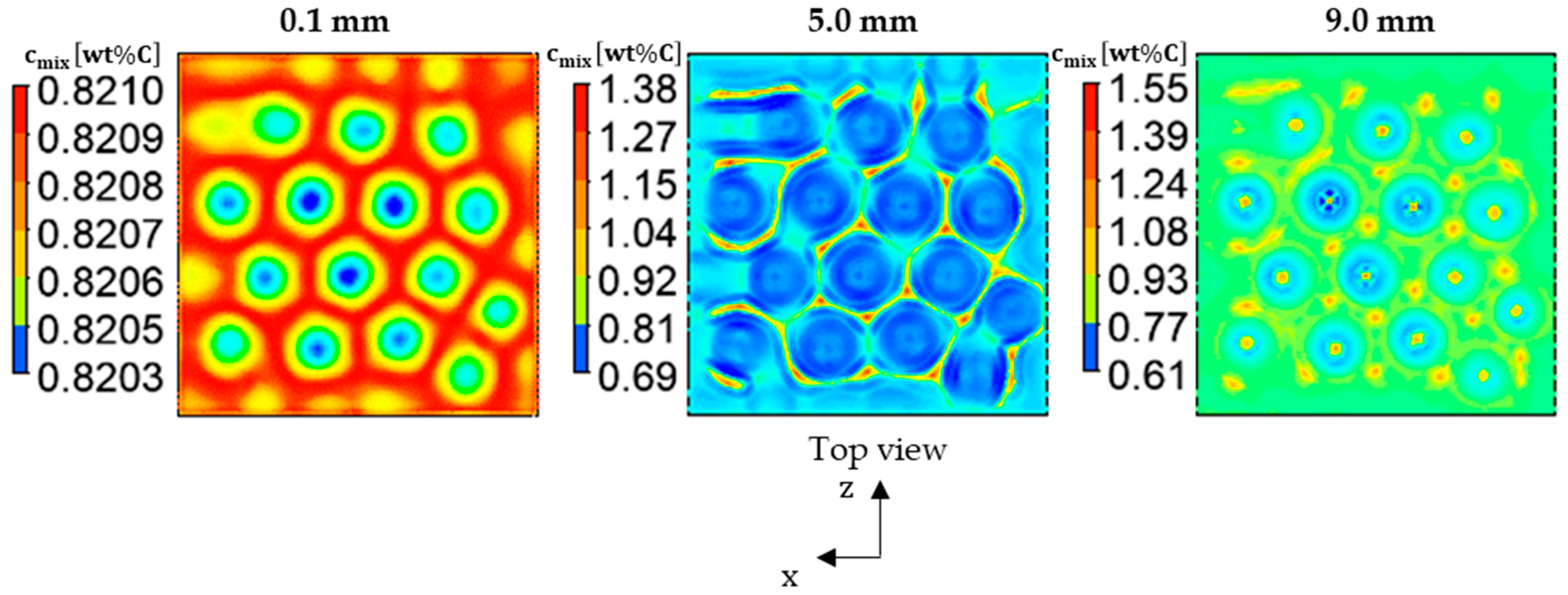 Materials 17 01205 g008