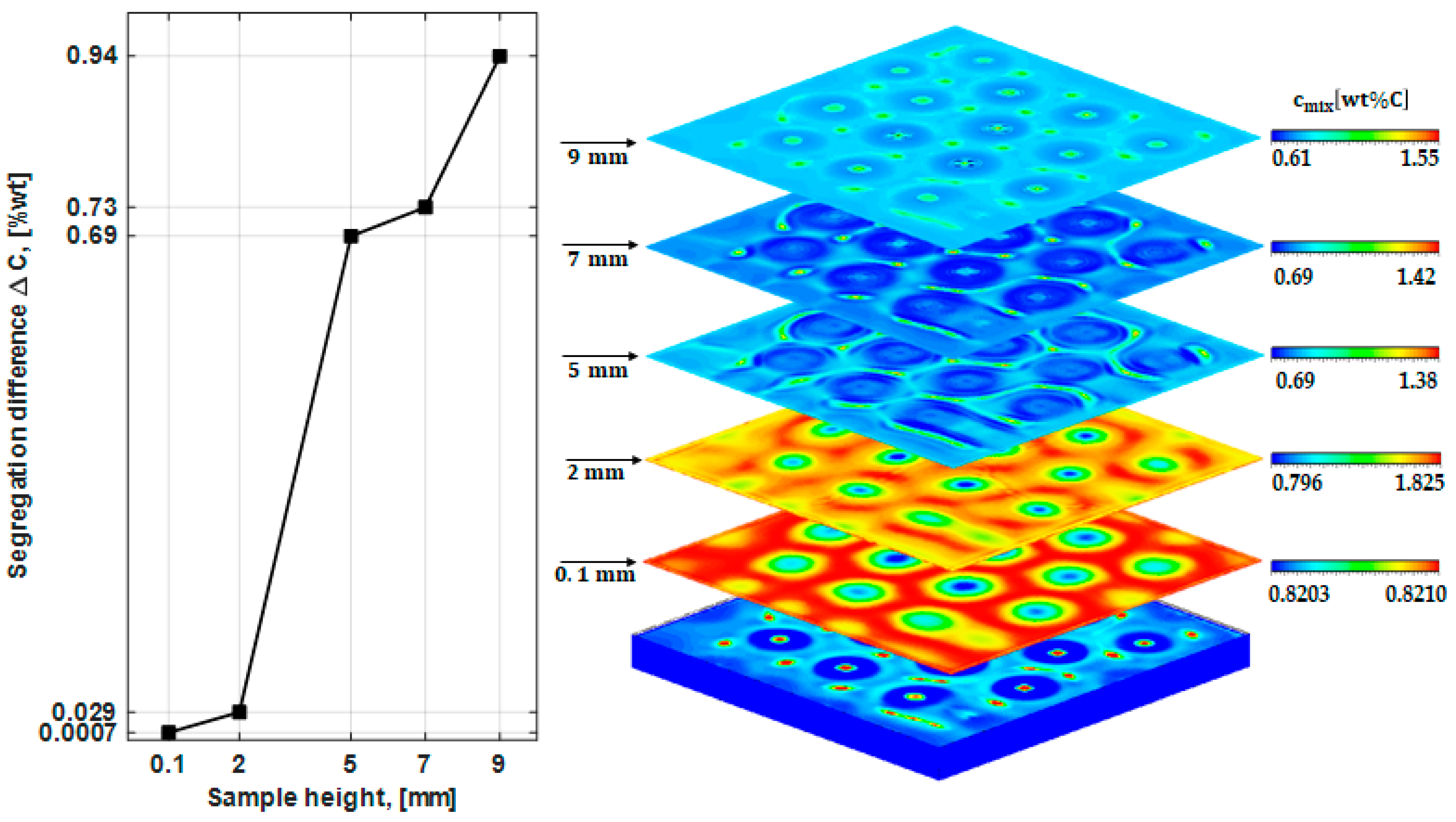 Materials 17 01205 g009