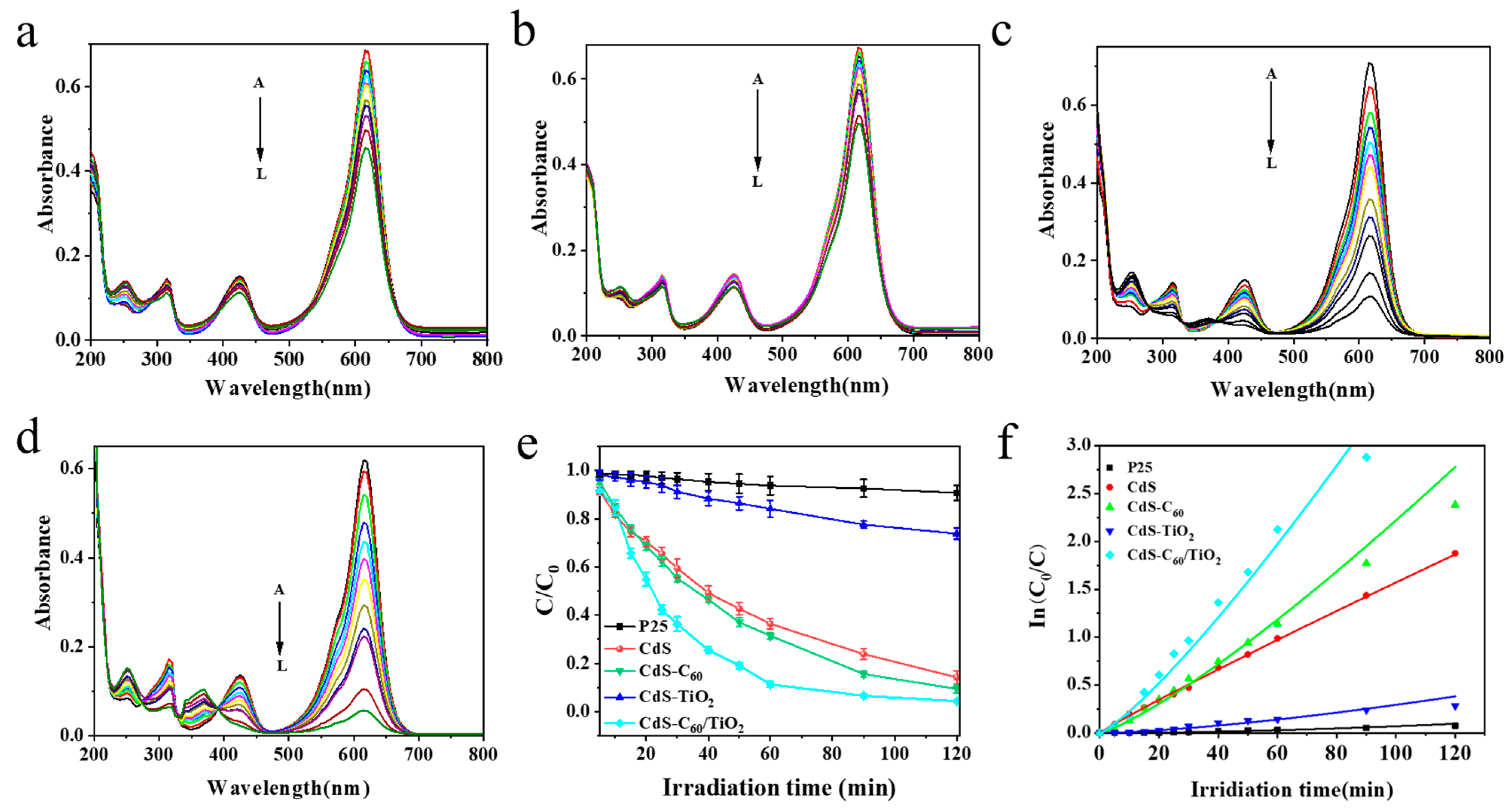 Materials 17 01206 g003