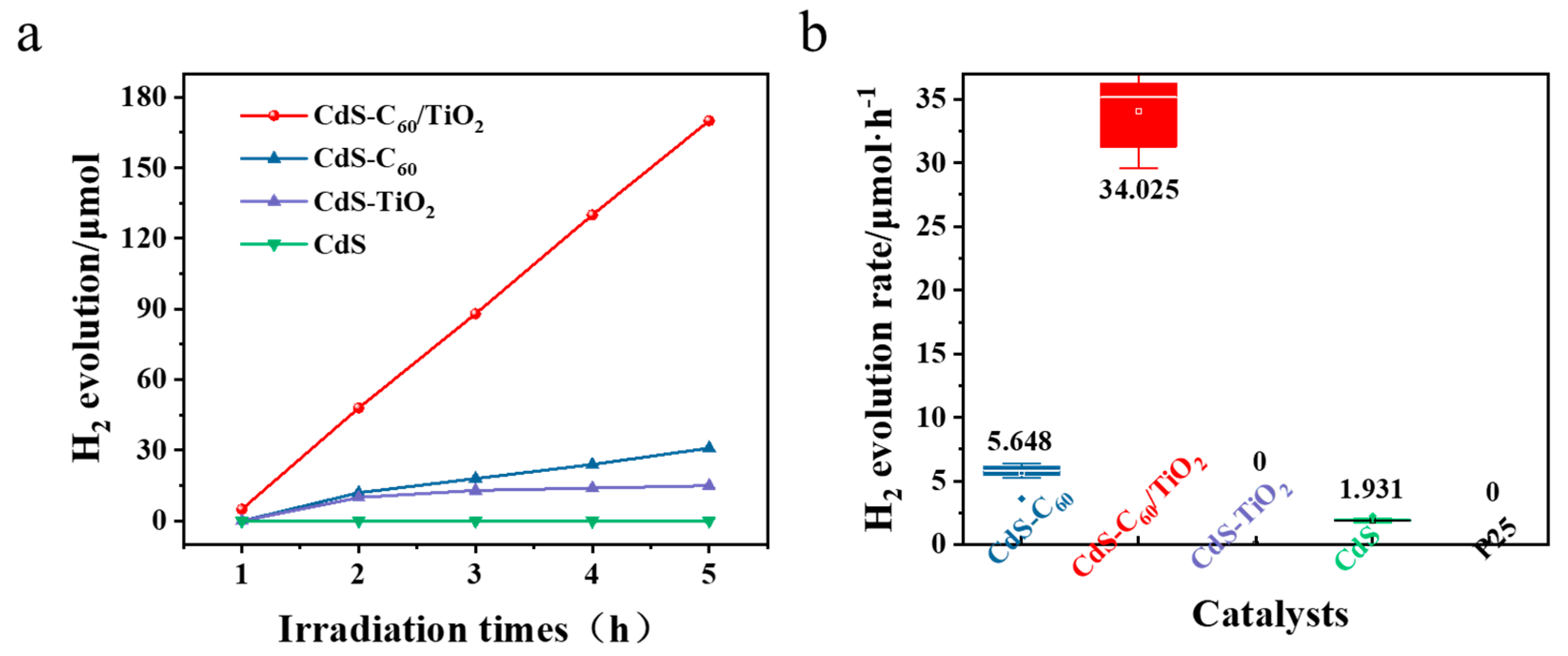 Materials 17 01206 g004