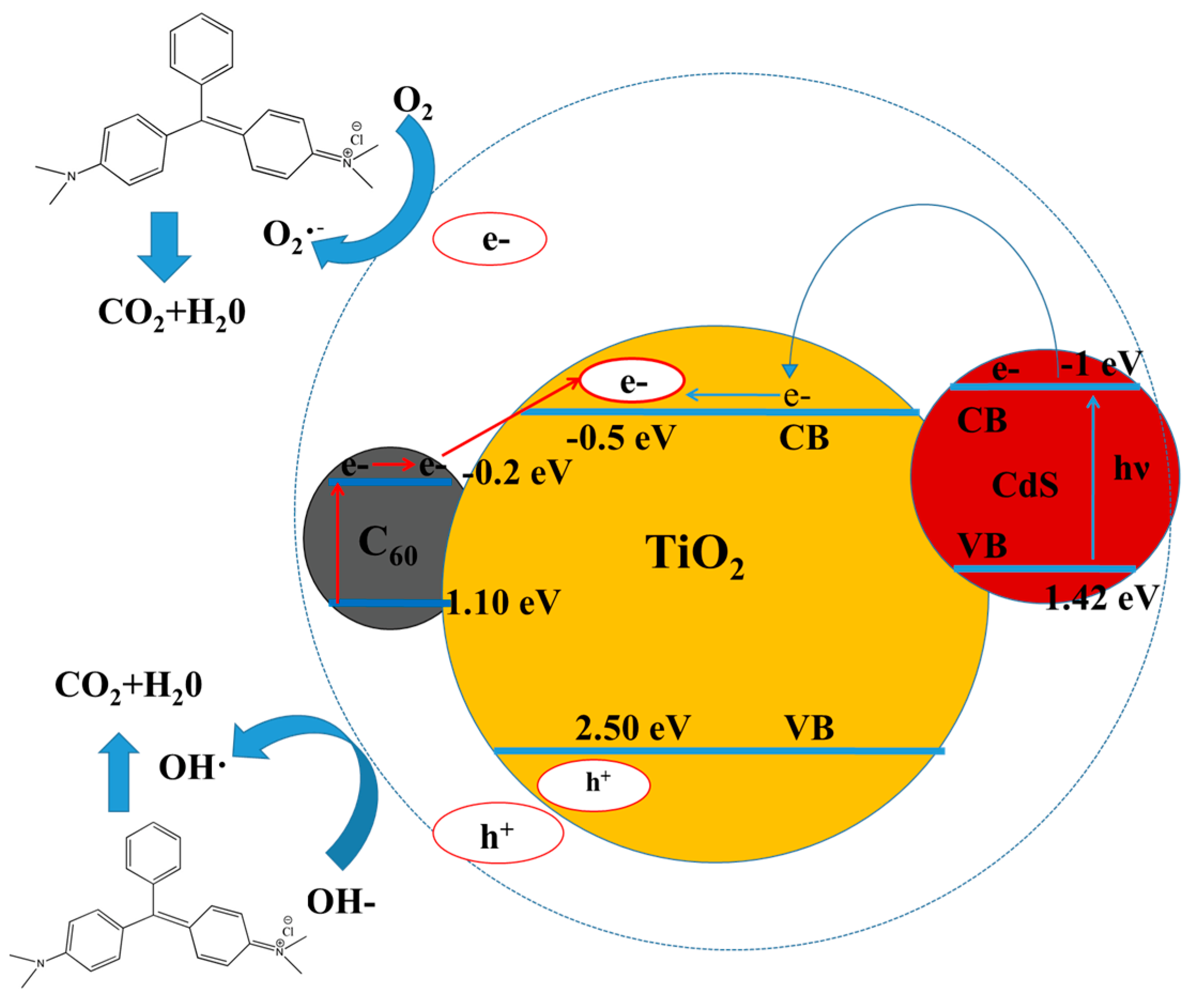 Materials 17 01206 g005