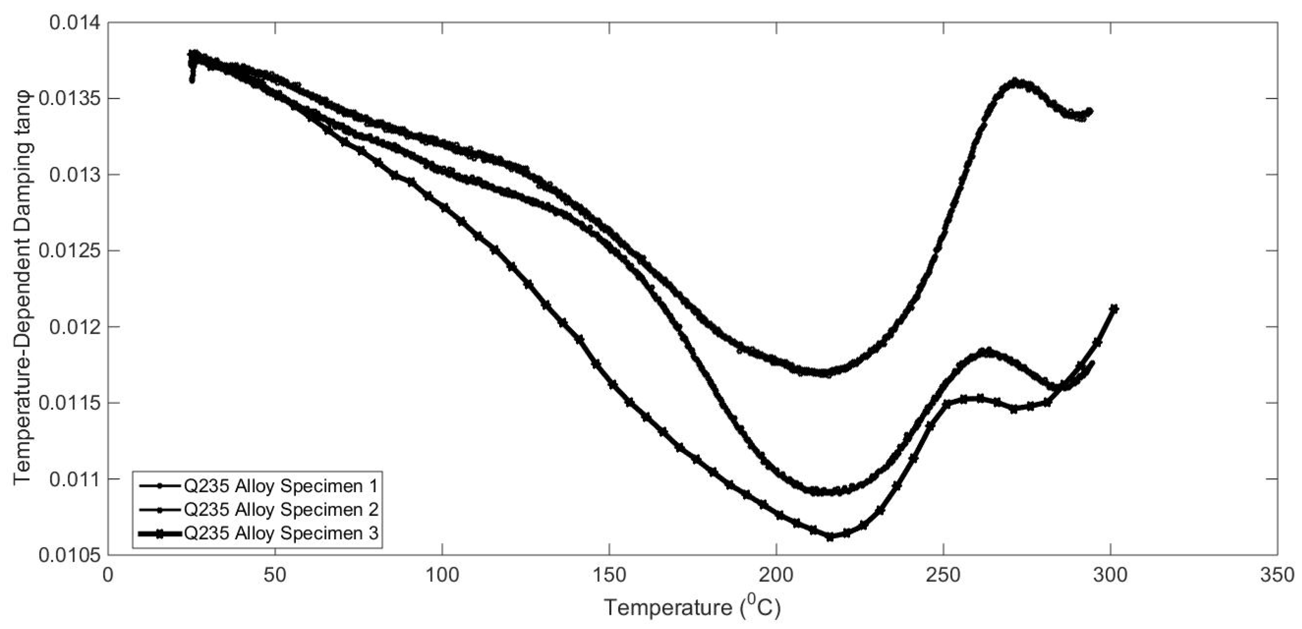 Materials 17 01207 g006