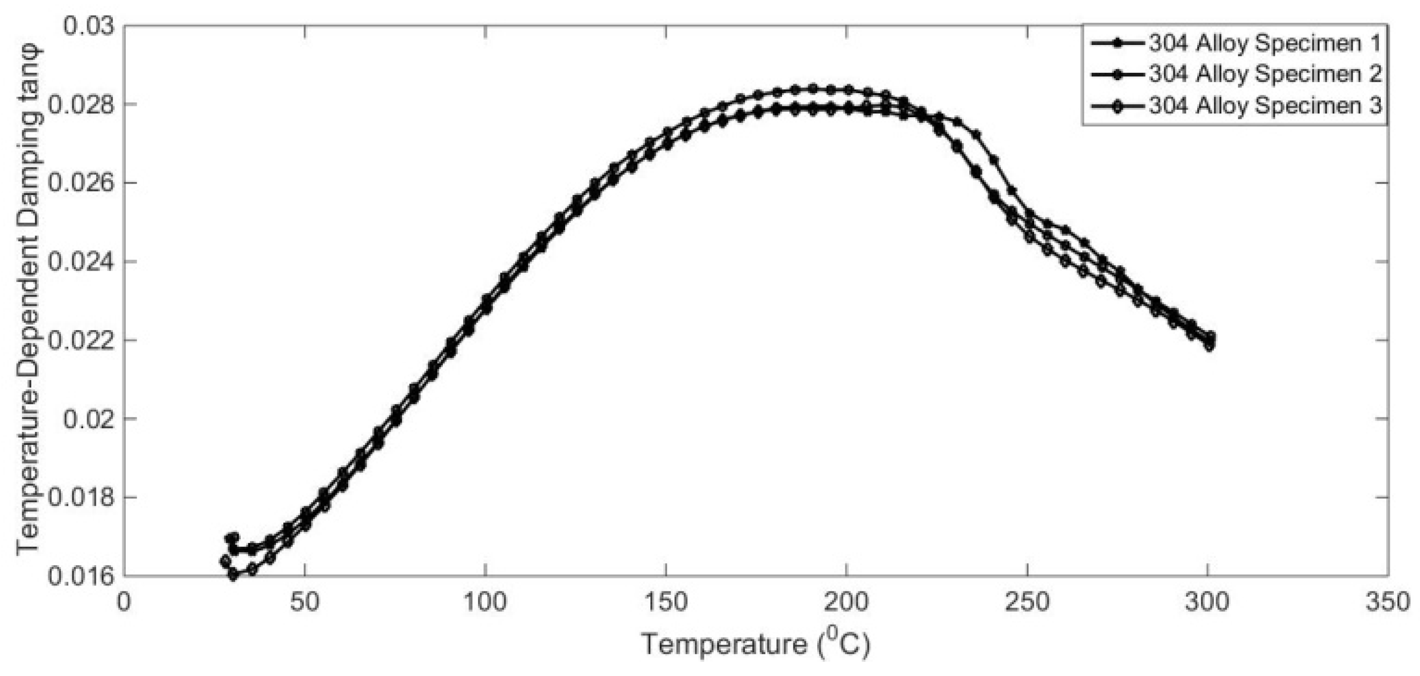 Materials 17 01207 g007