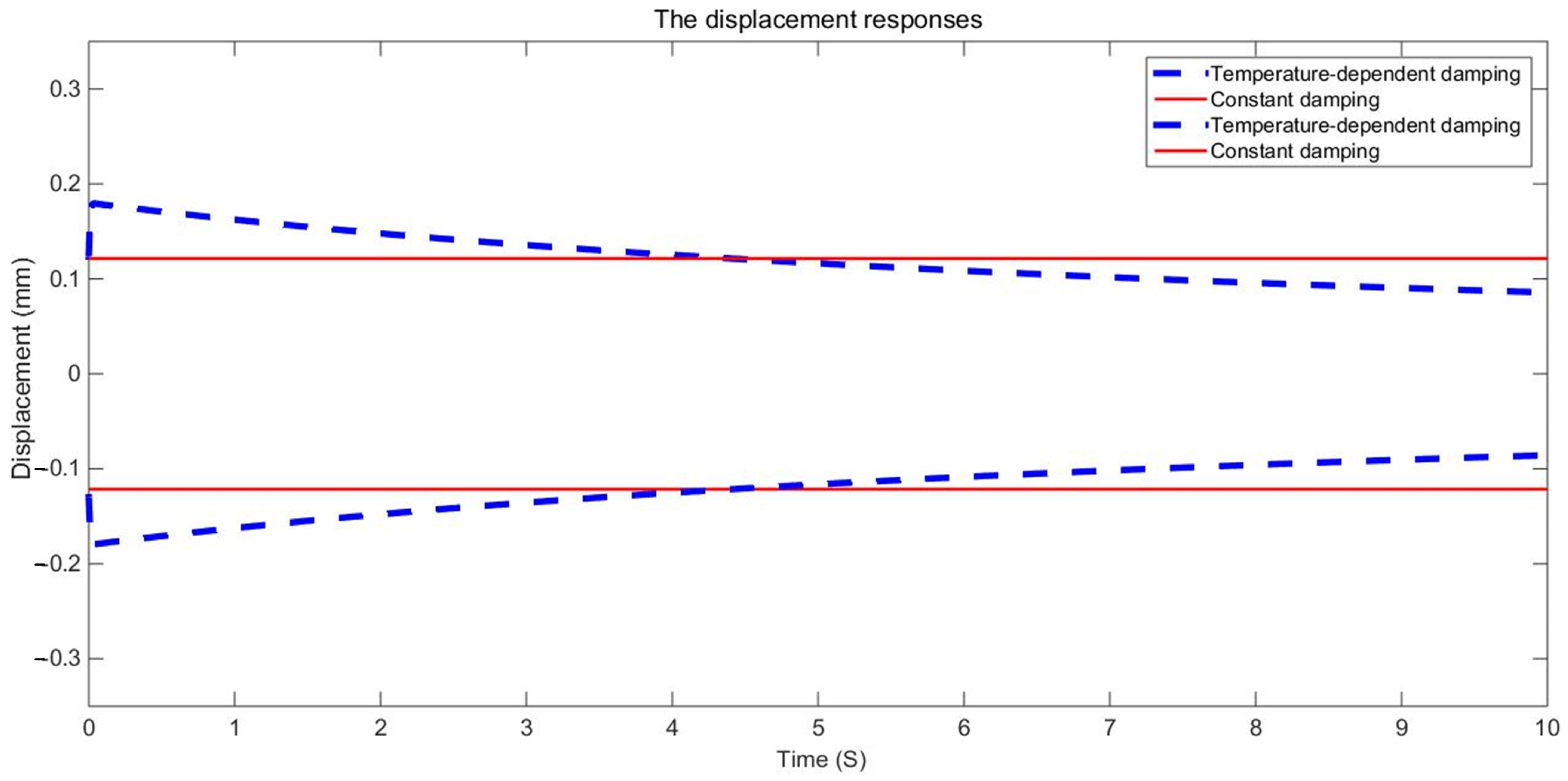 Materials 17 01207 g015