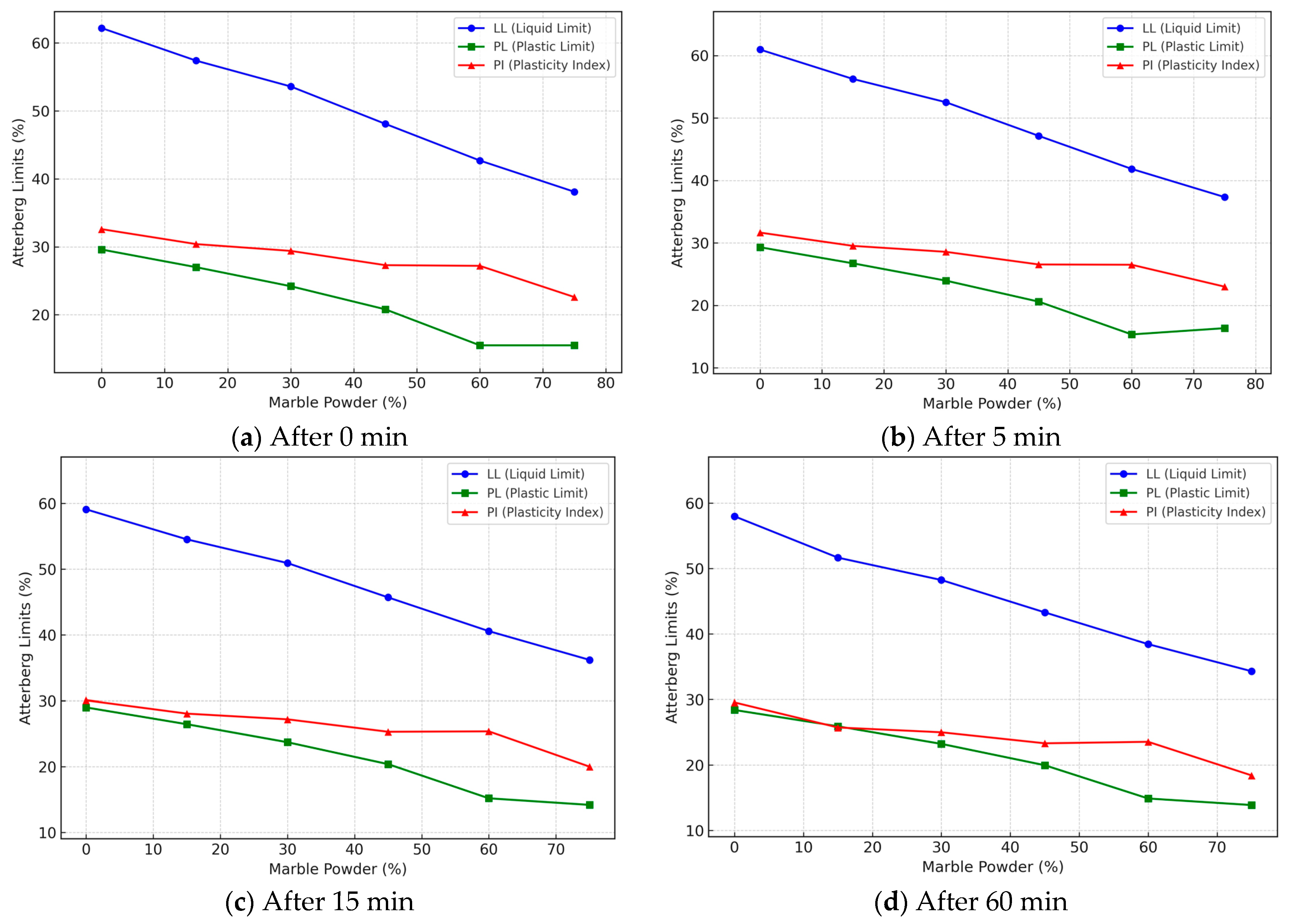 Materials 17 01208 g004