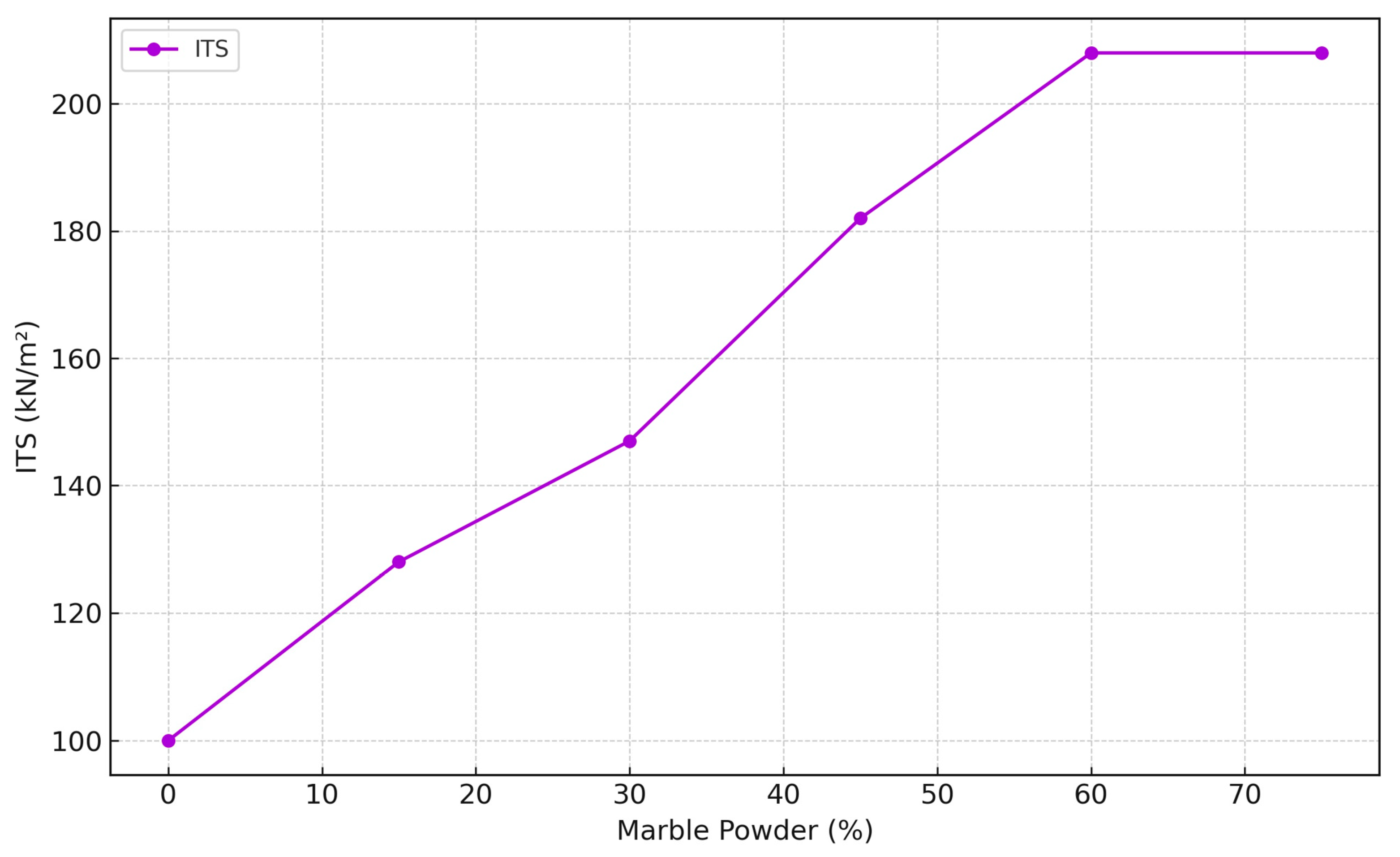 Materials 17 01208 g007