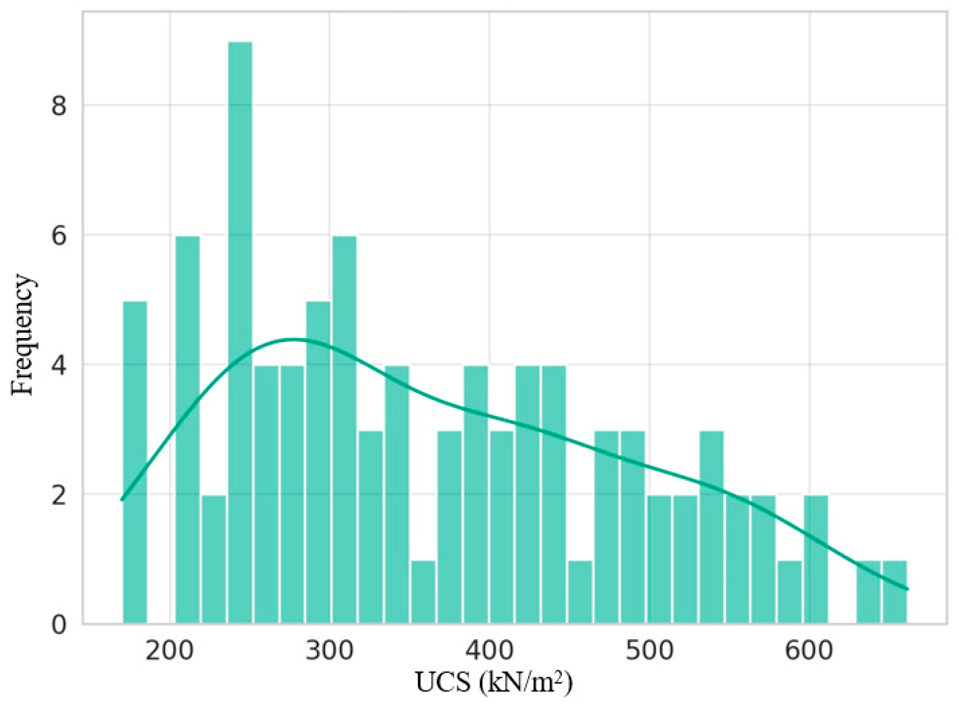 Materials 17 01208 g008