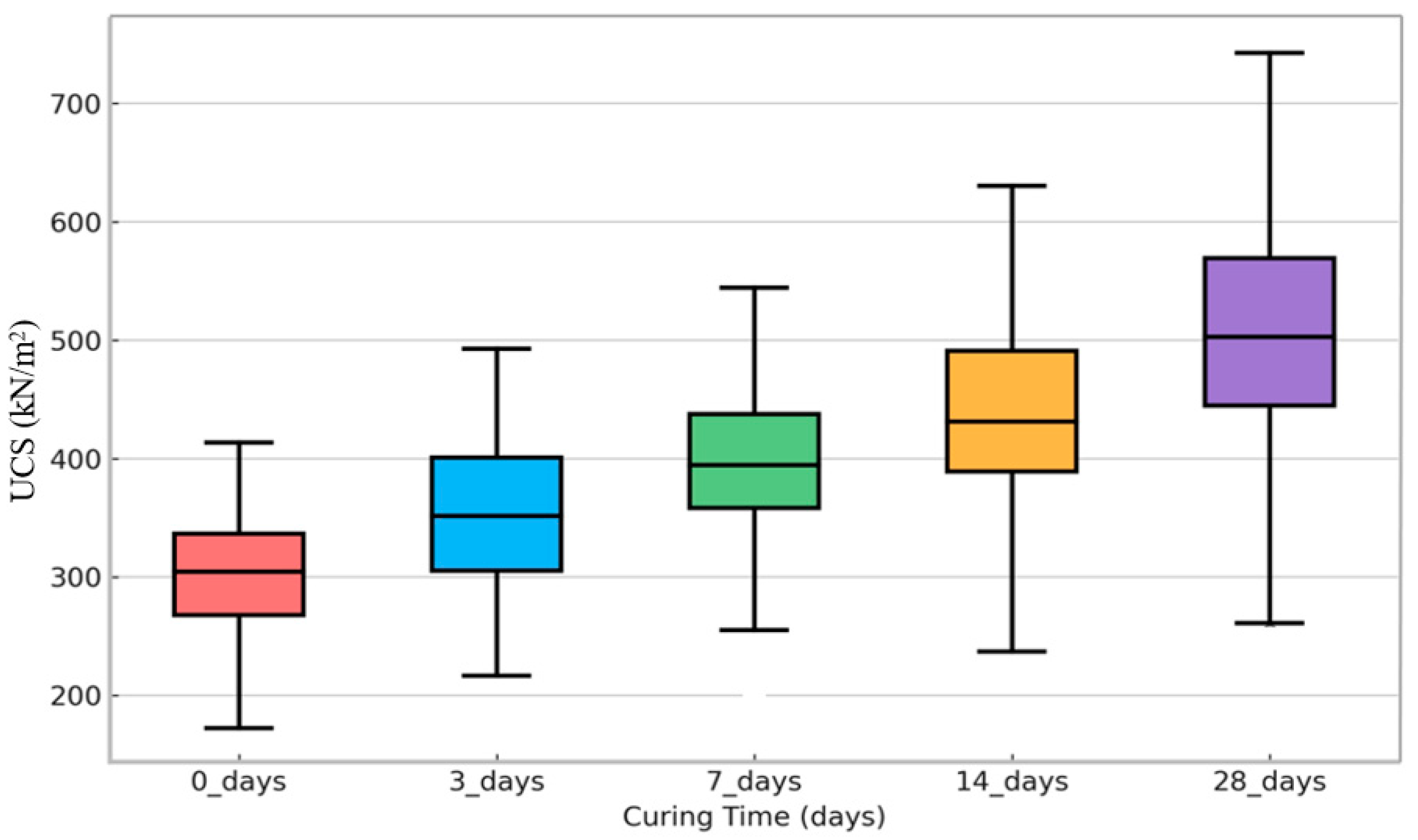 Materials 17 01208 g009