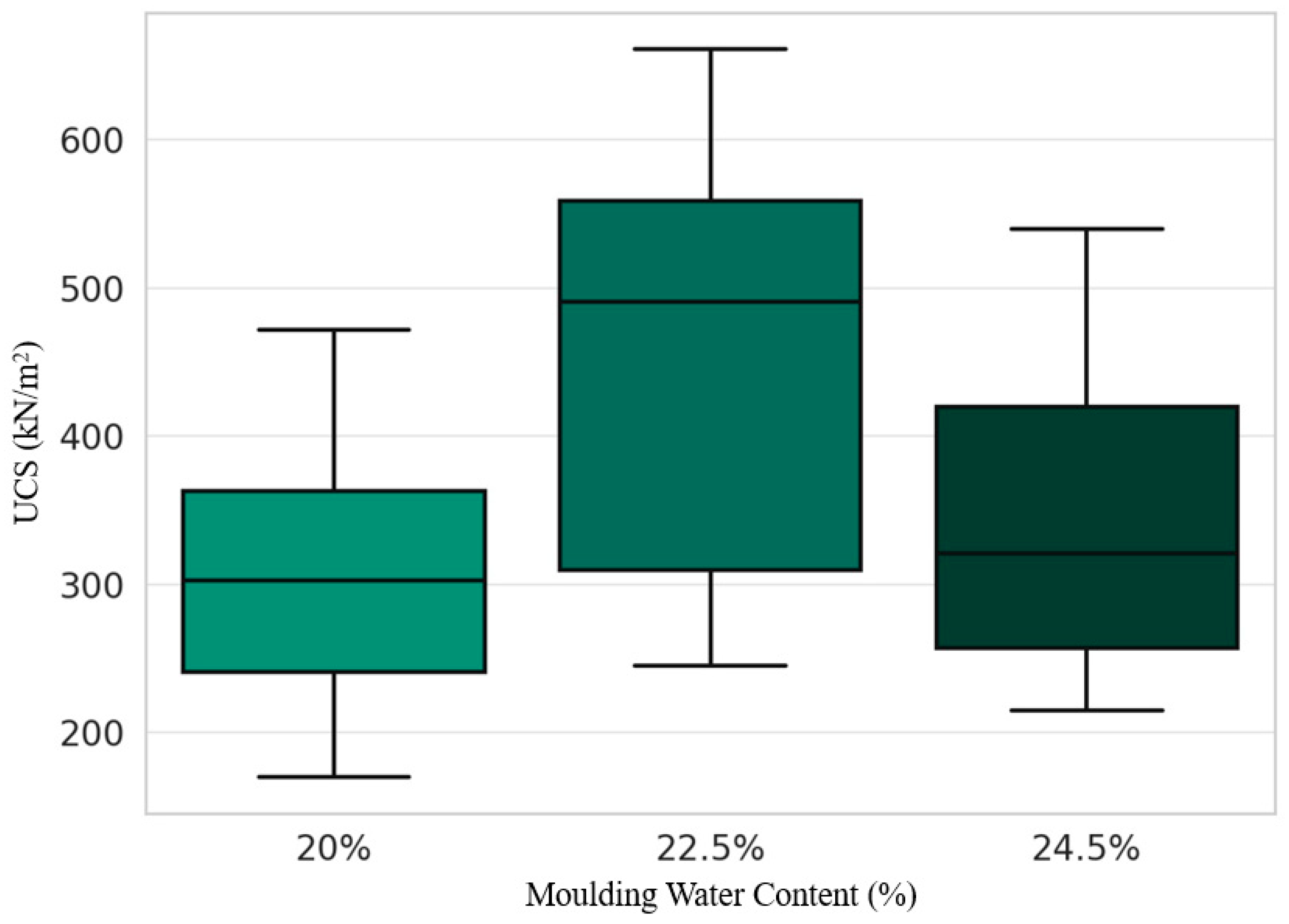 Materials 17 01208 g010