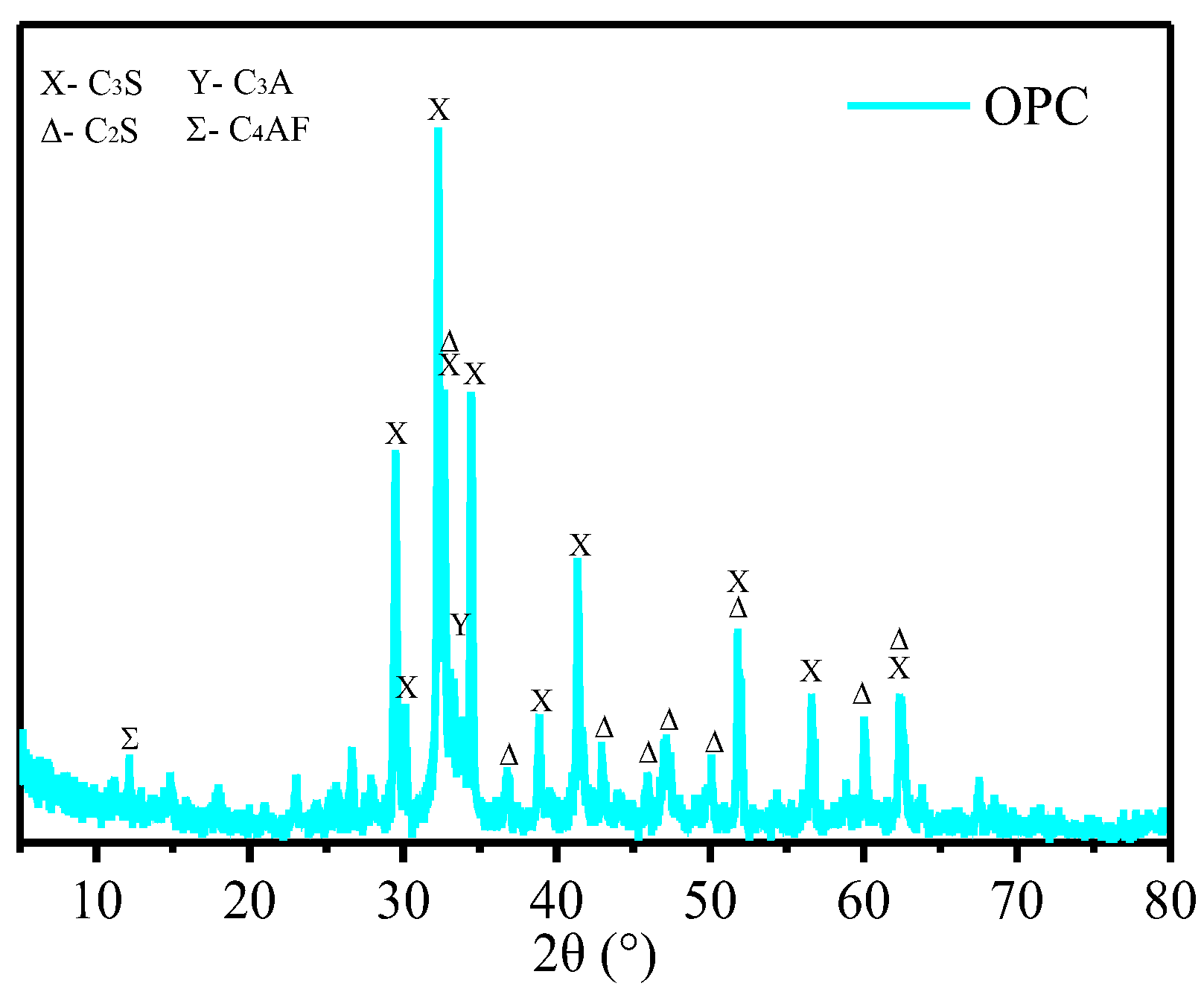 Materials 17 01209 g001