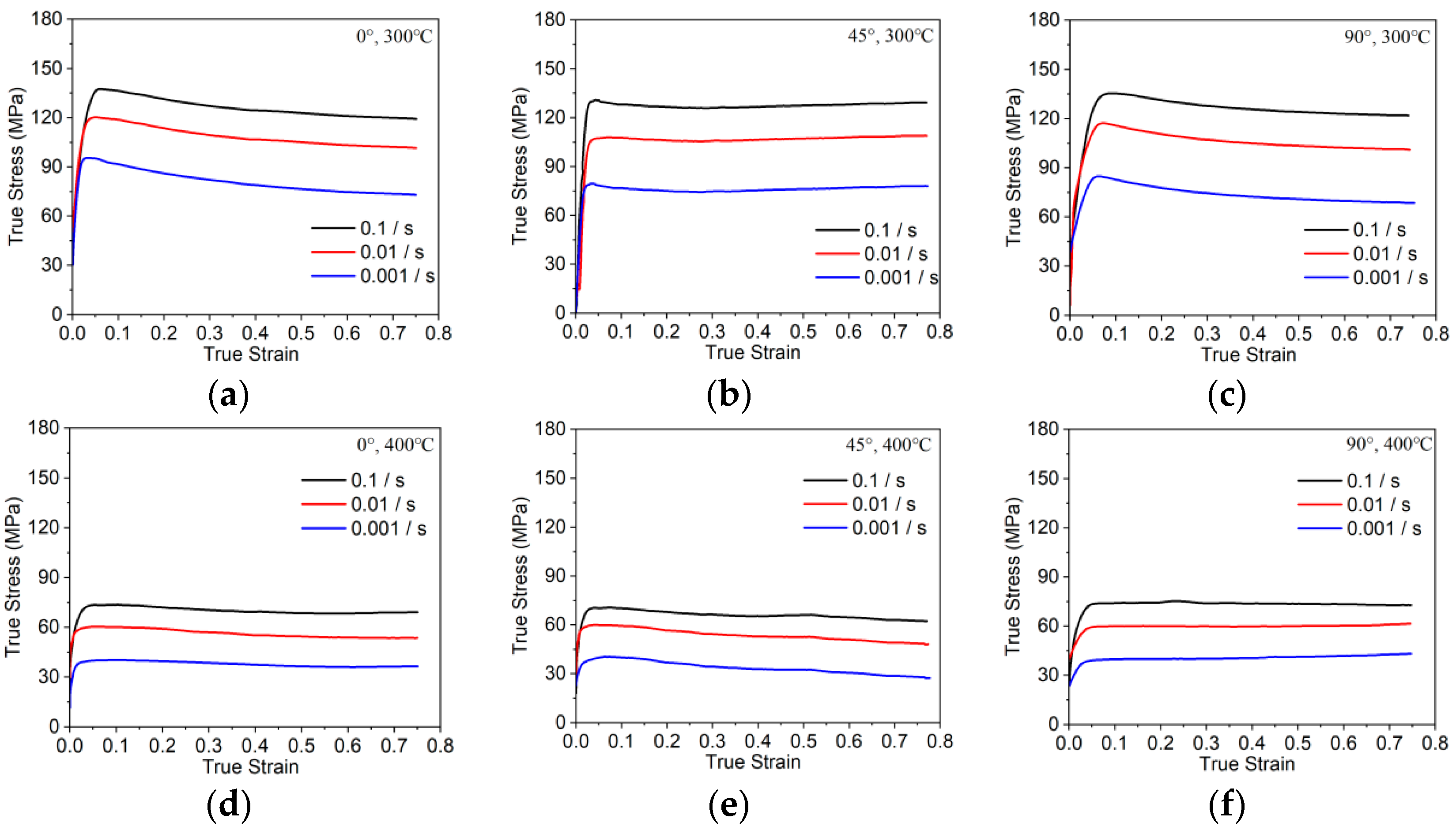 Materials 17 01210 g005