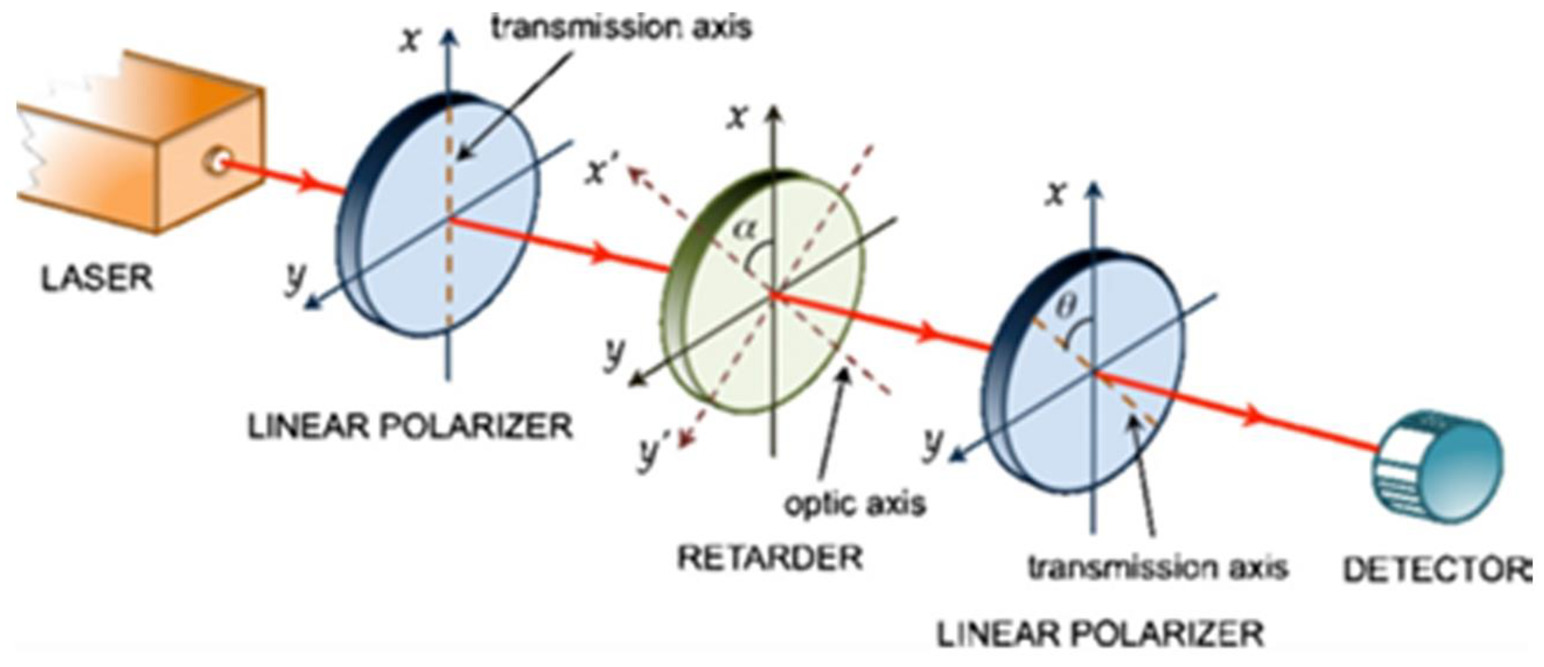 Materials 17 01211 g002