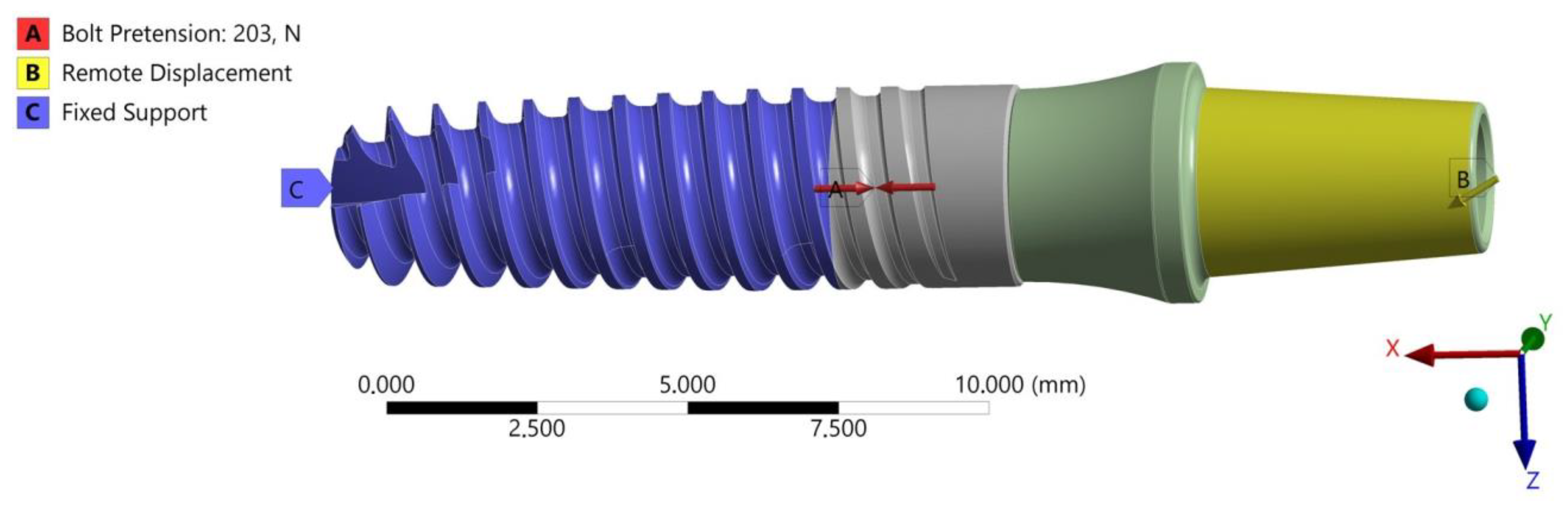 Materials 17 01213 g008 Materials 17 01213 g008