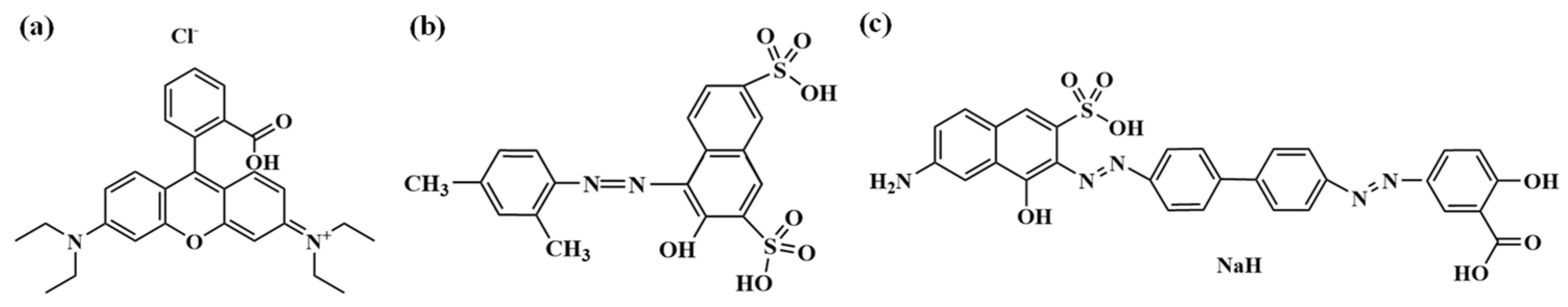 Materials 17 01214 g001