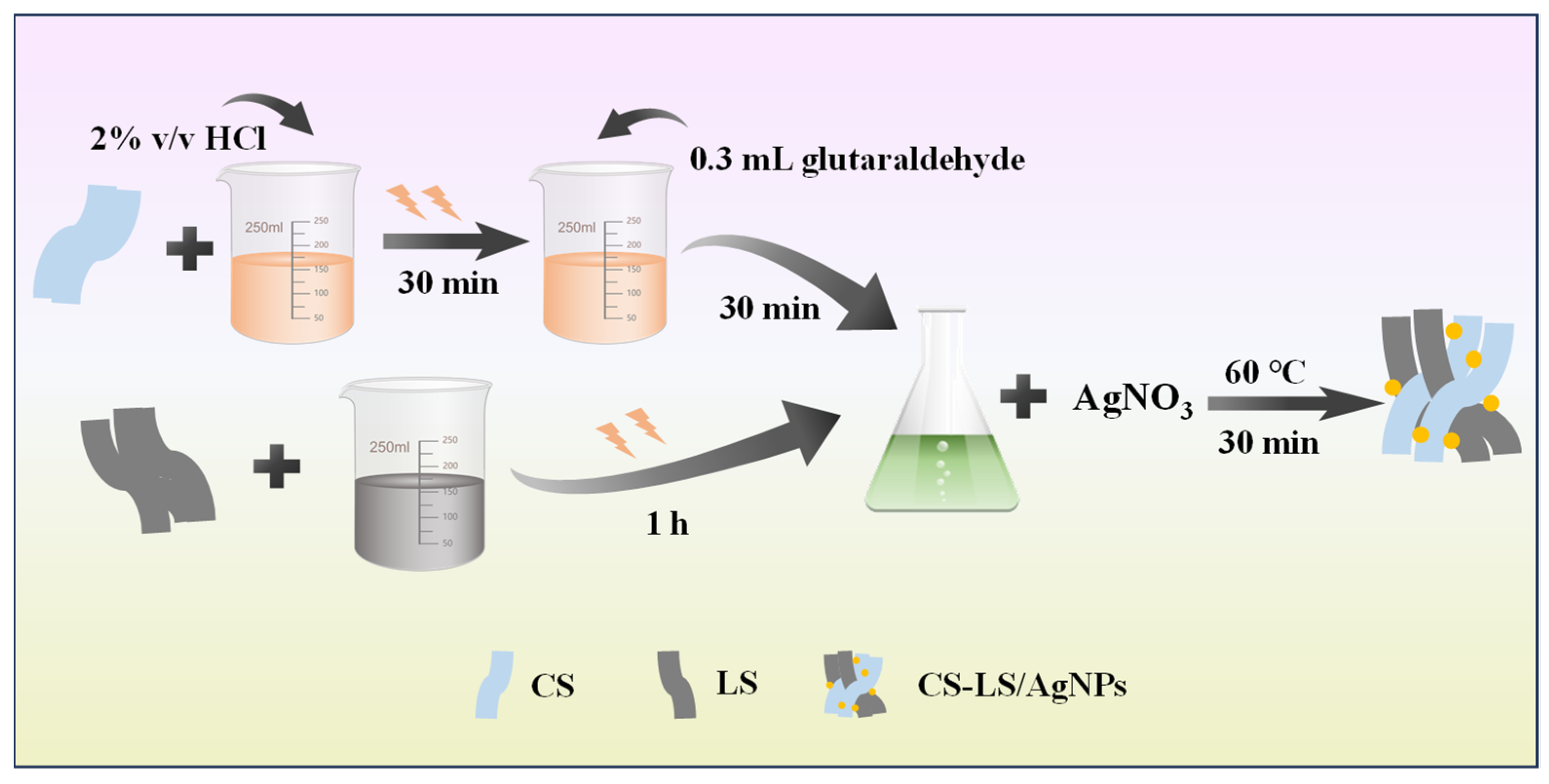 Materials 17 01214 g002