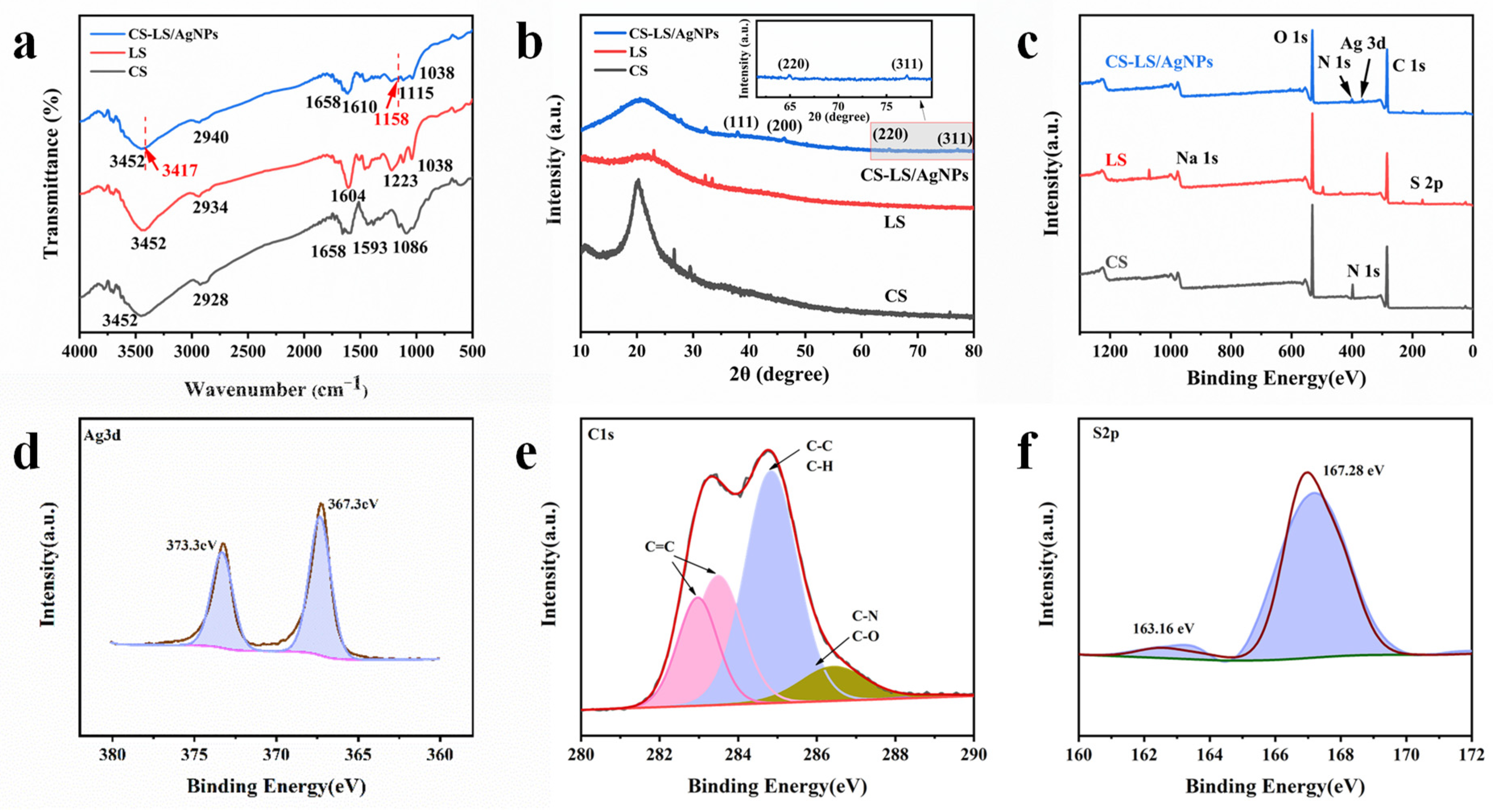 Materials 17 01214 g004