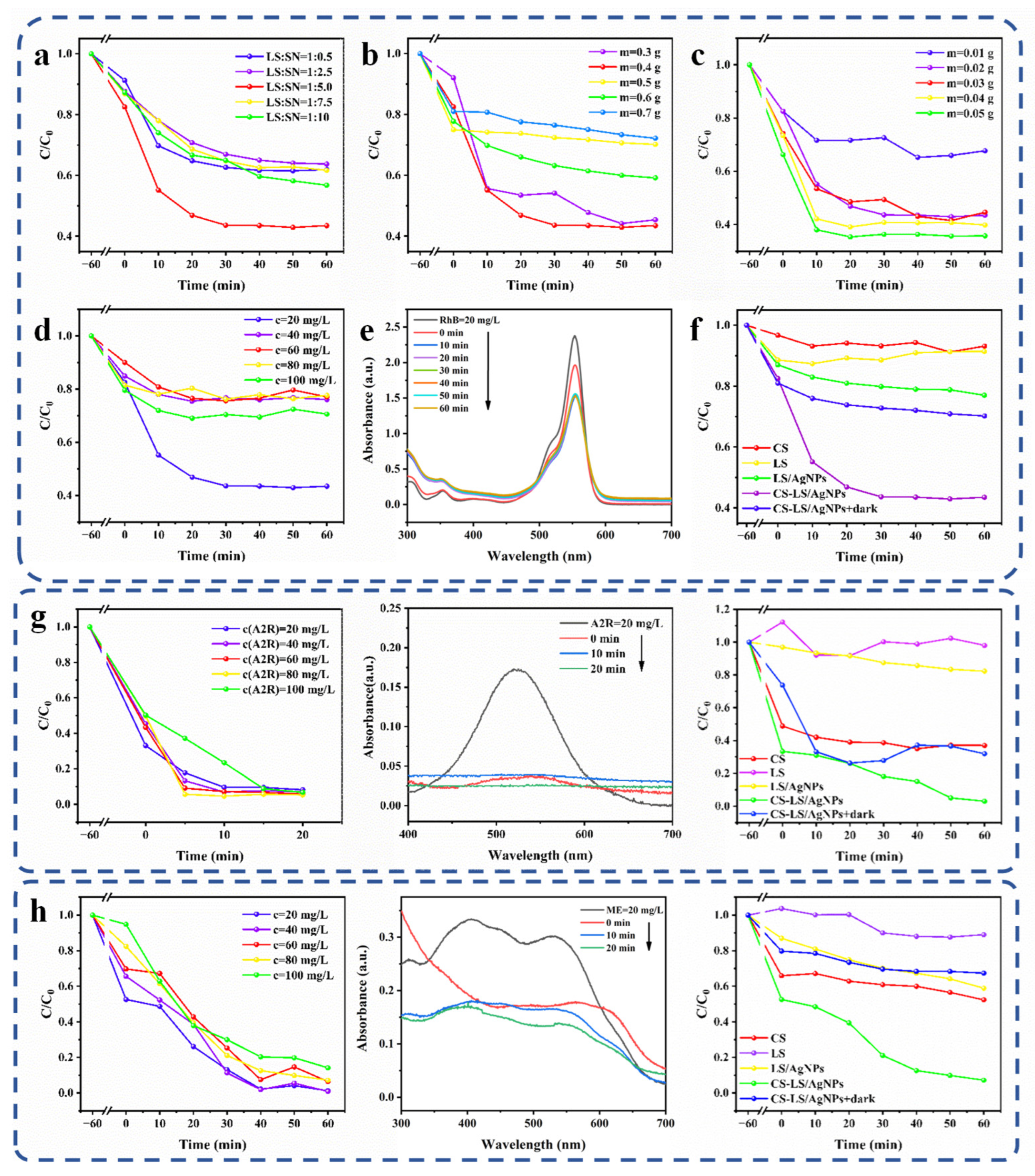 Materials 17 01214 g005