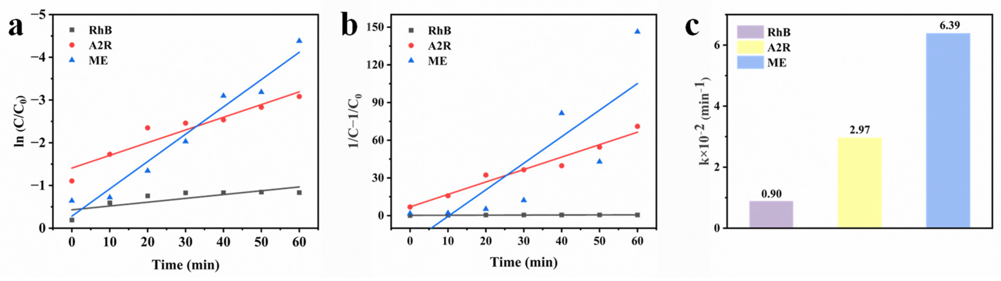 Materials 17 01214 g006