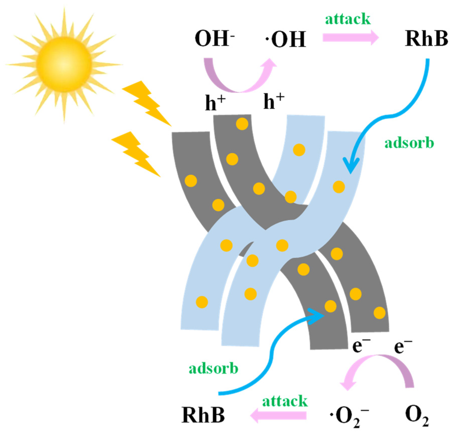 Materials 17 01214 g009