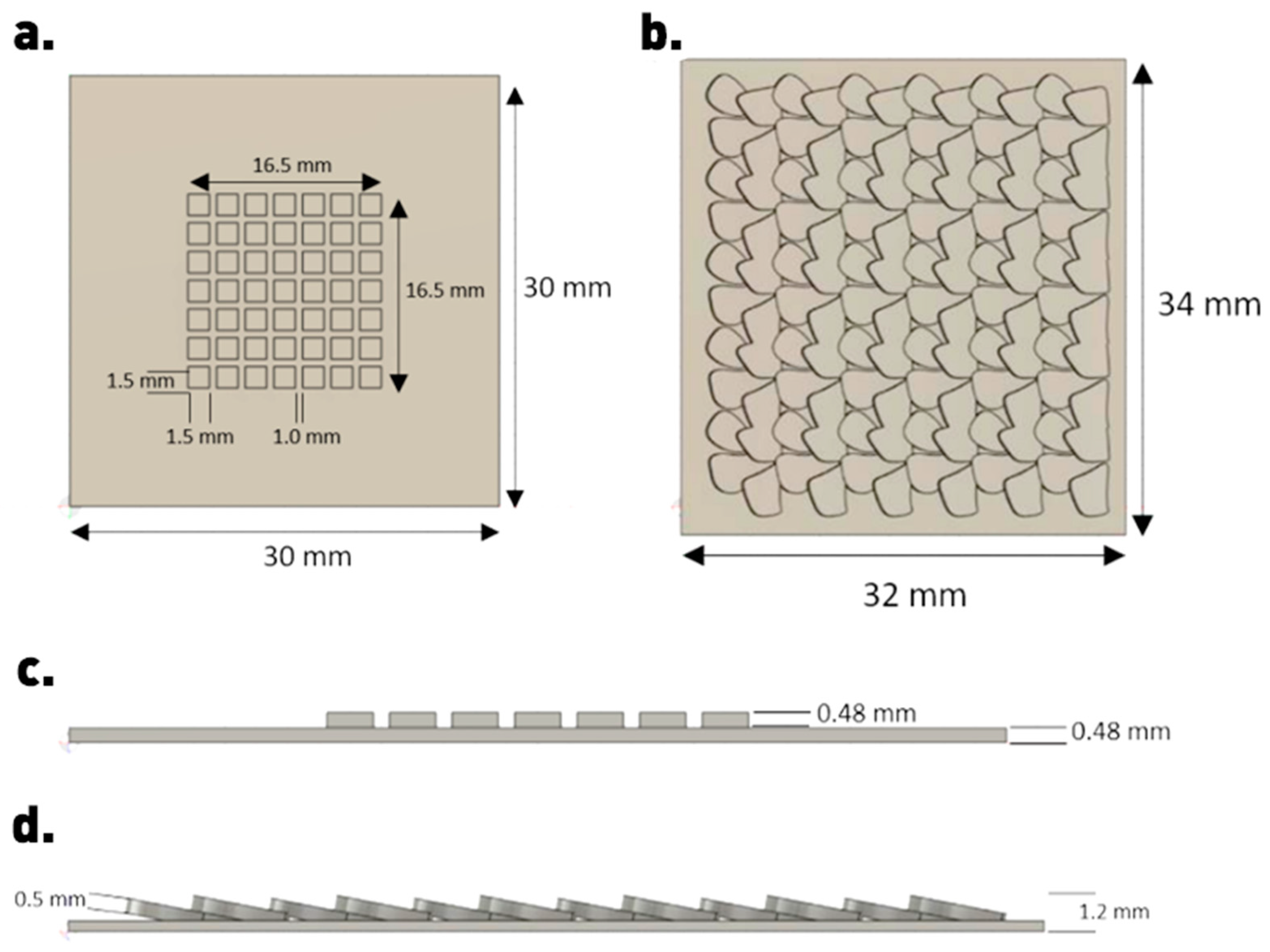 Materials 17 01215 g001 Materials 17 01215 g001