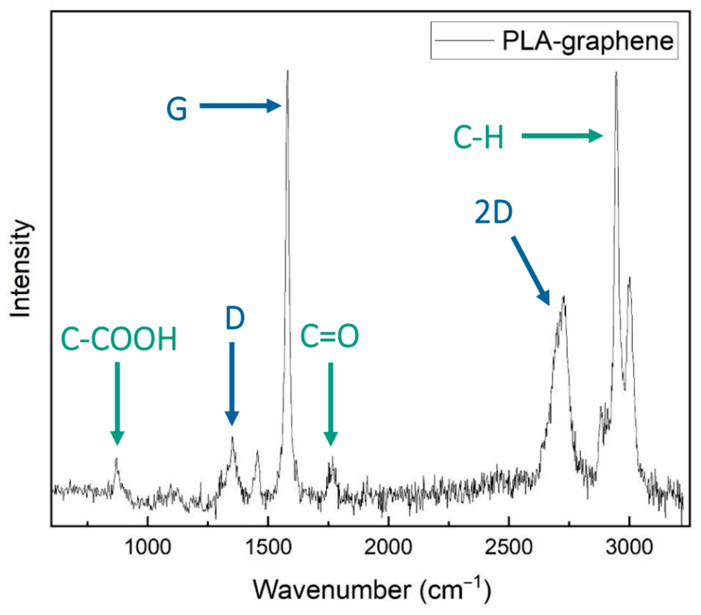 Materials 17 01215 g003 Materials 17 01215 g003