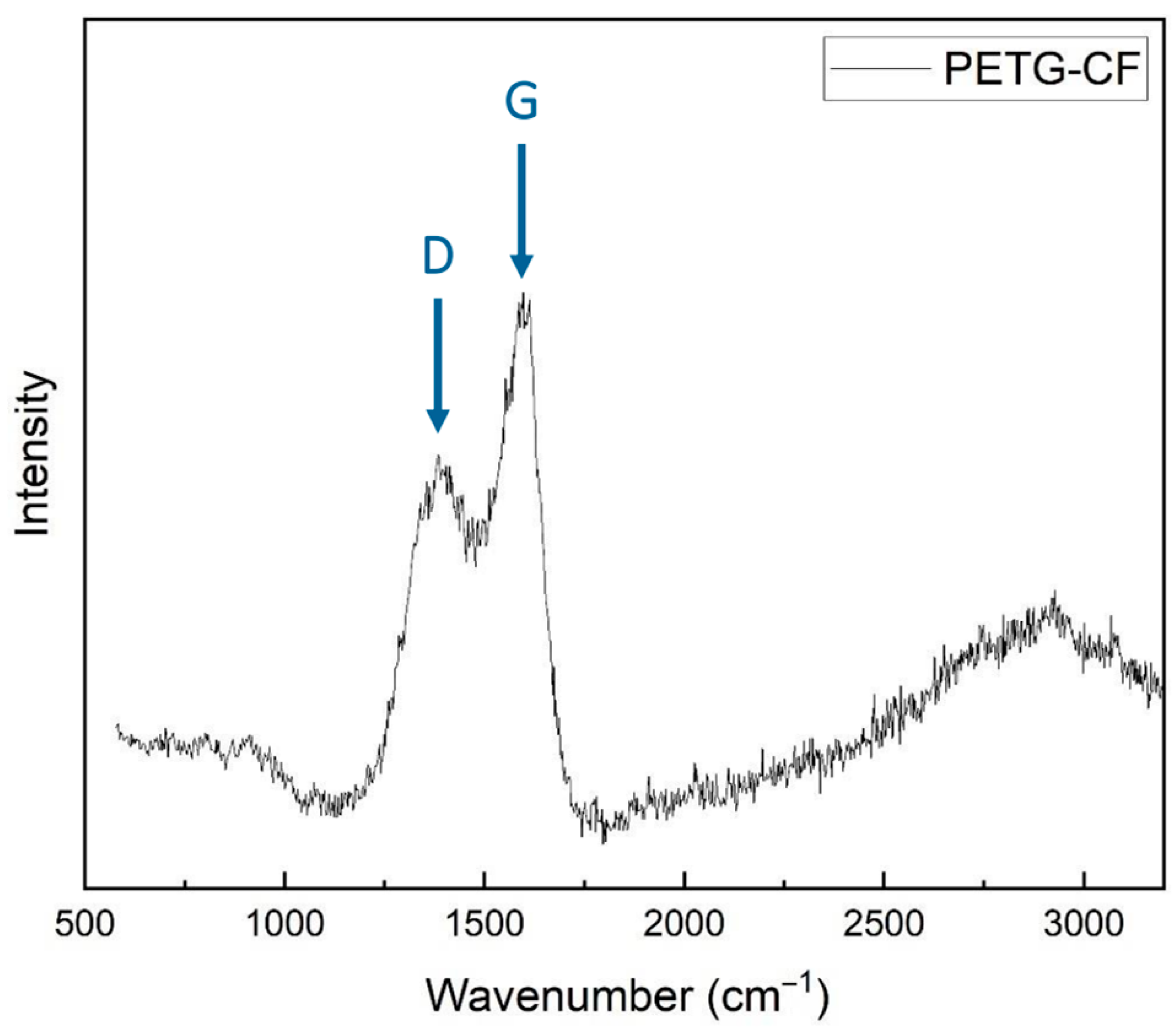 Materials 17 01215 g004 Materials 17 01215 g004