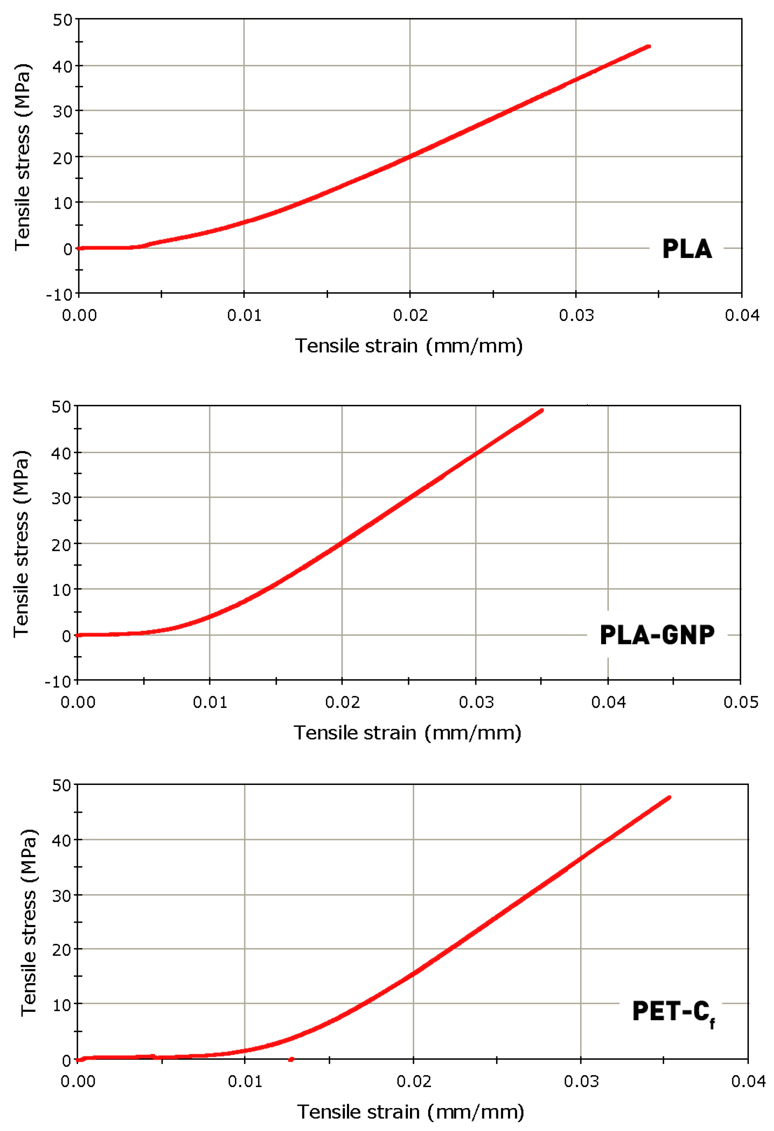 Materials 17 01215 g009 Materials 17 01215 g009