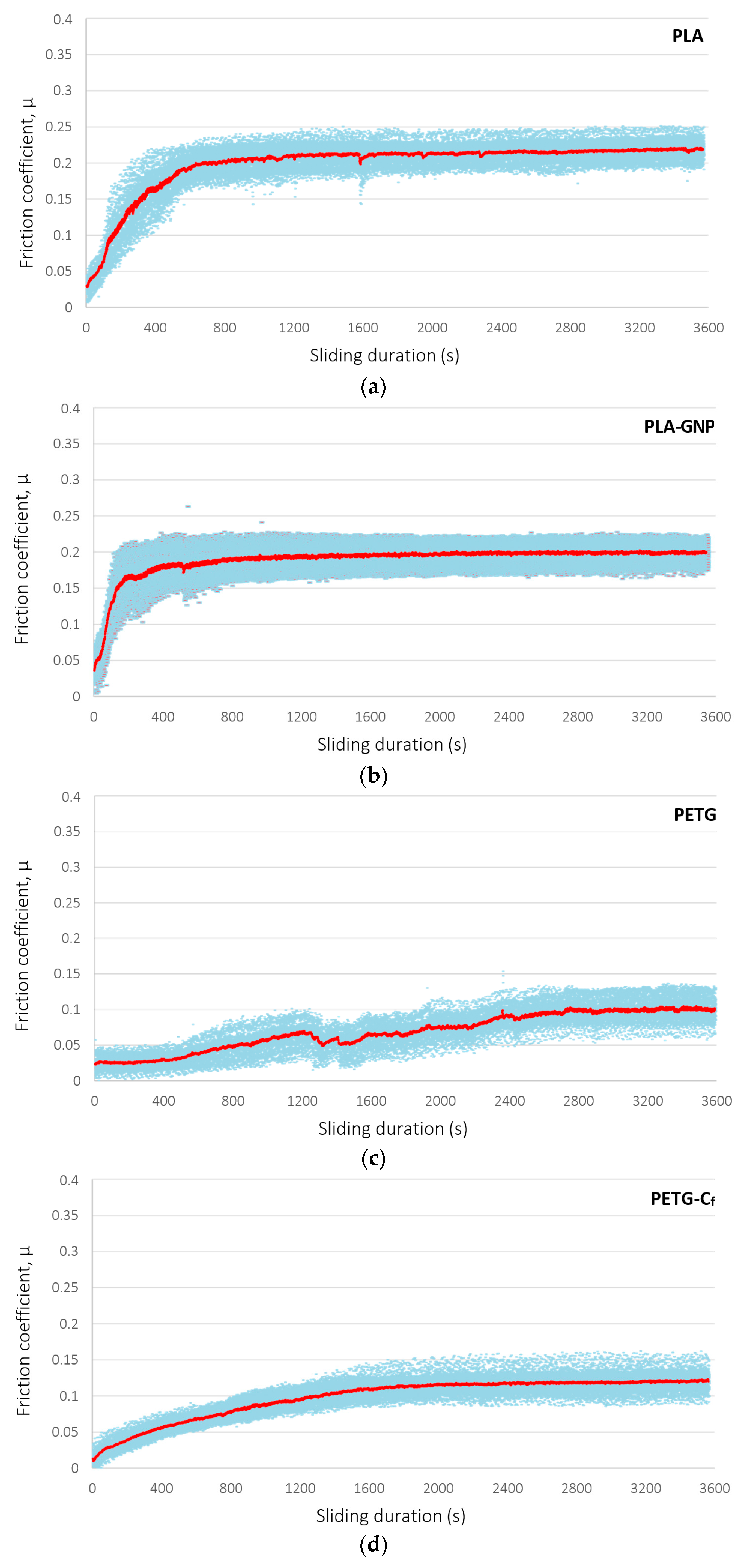 Materials 17 01215 g010 Materials 17 01215 g010