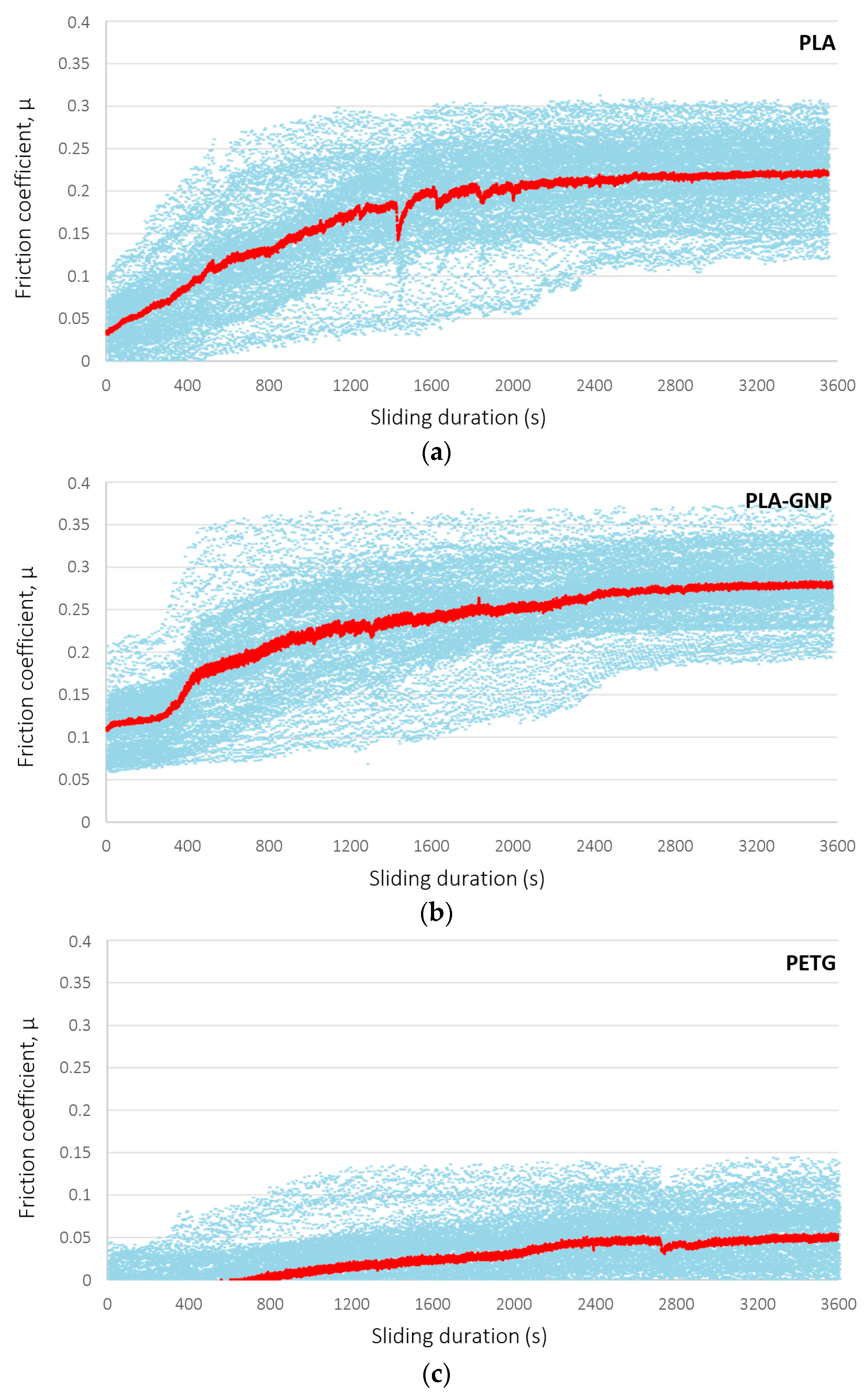 Materials 17 01215 g011a Materials 17 01215 g011a