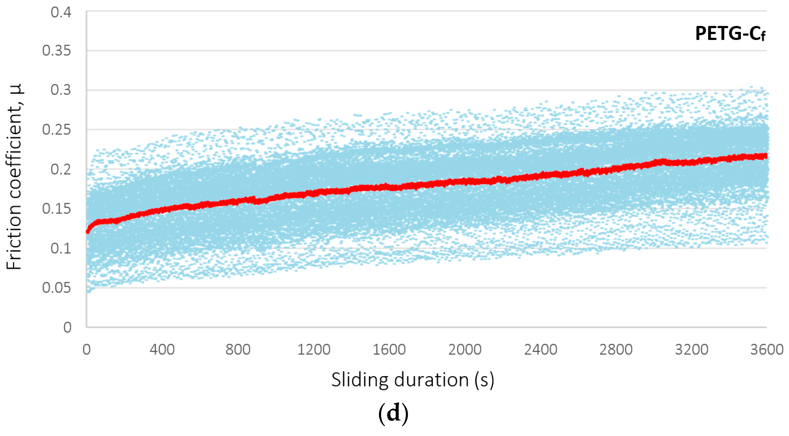 Materials 17 01215 g011b Materials 17 01215 g011b