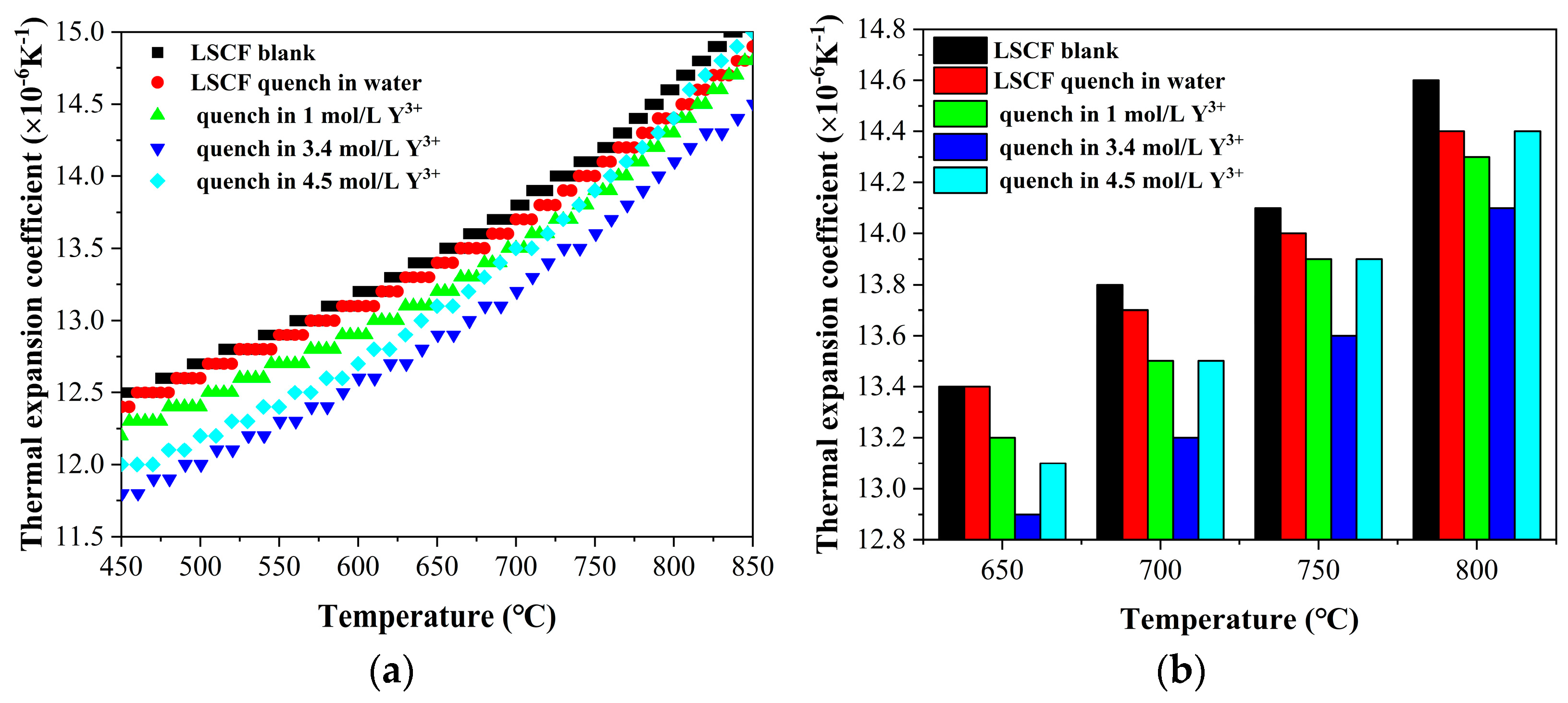 Materials 17 01216 g001