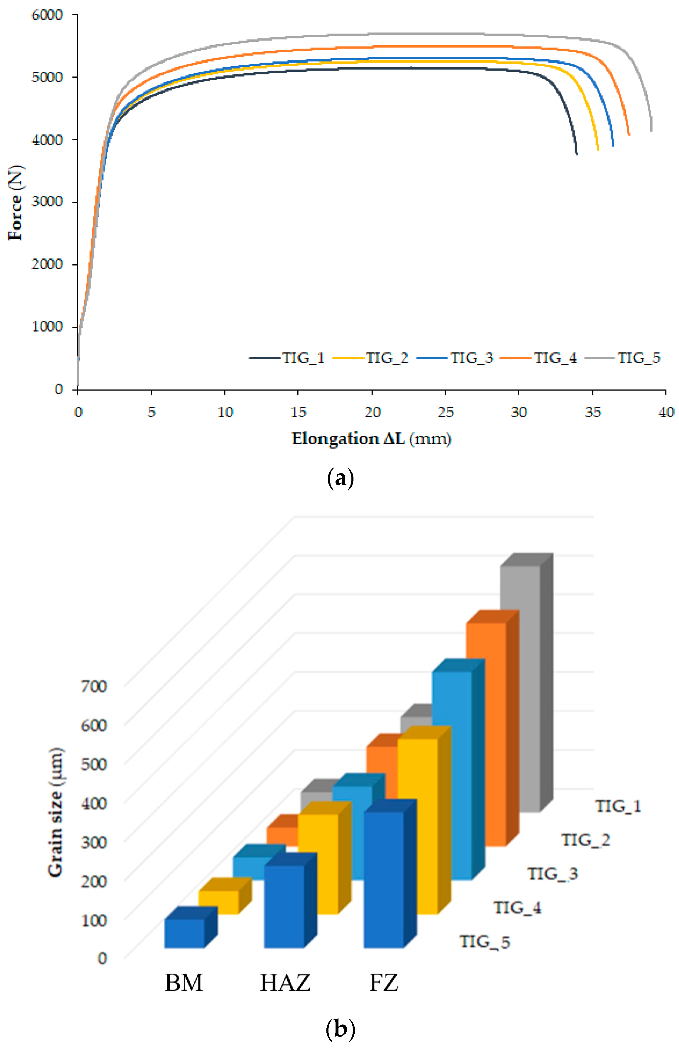 Materials 17 01217 g008