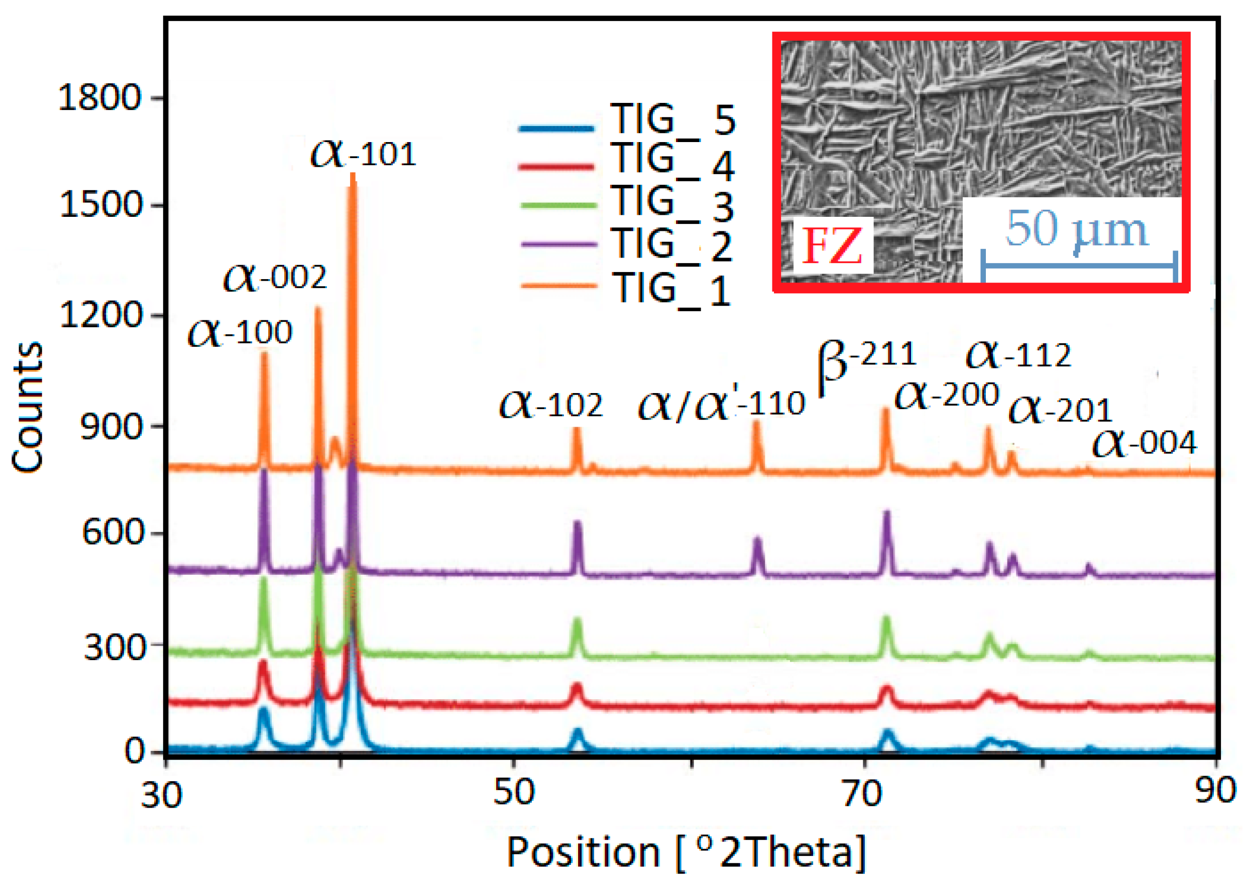 Materials 17 01217 g015