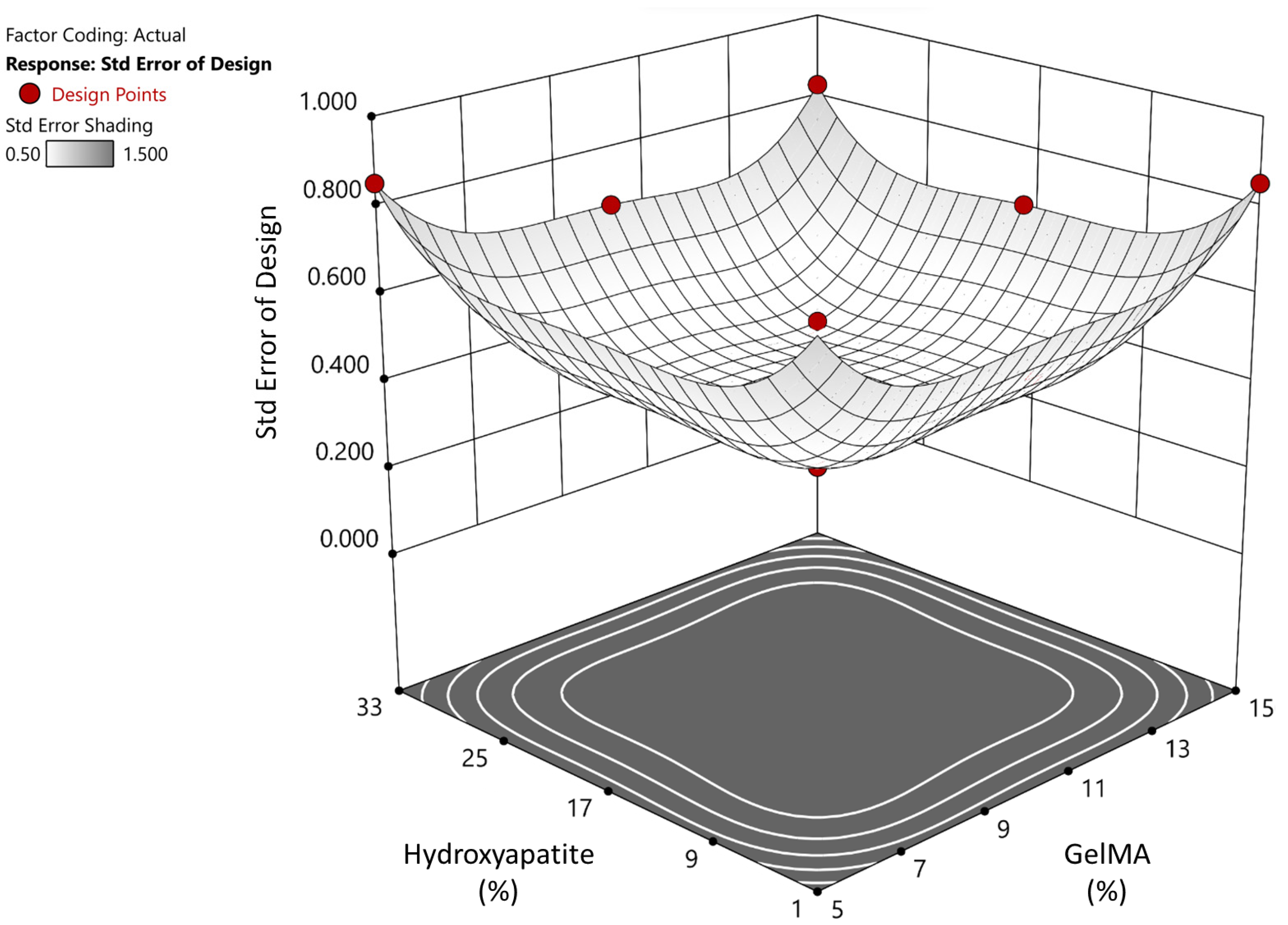 Materials 17 01218 g003