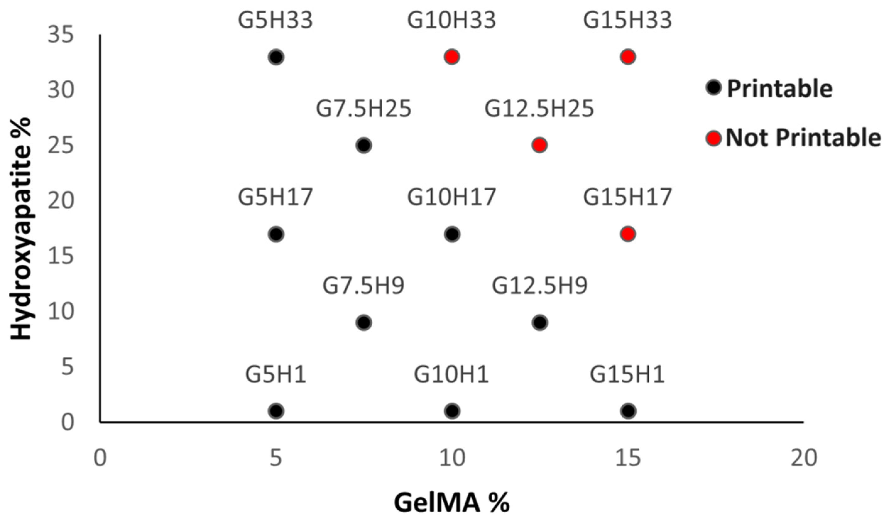 Materials 17 01218 g004