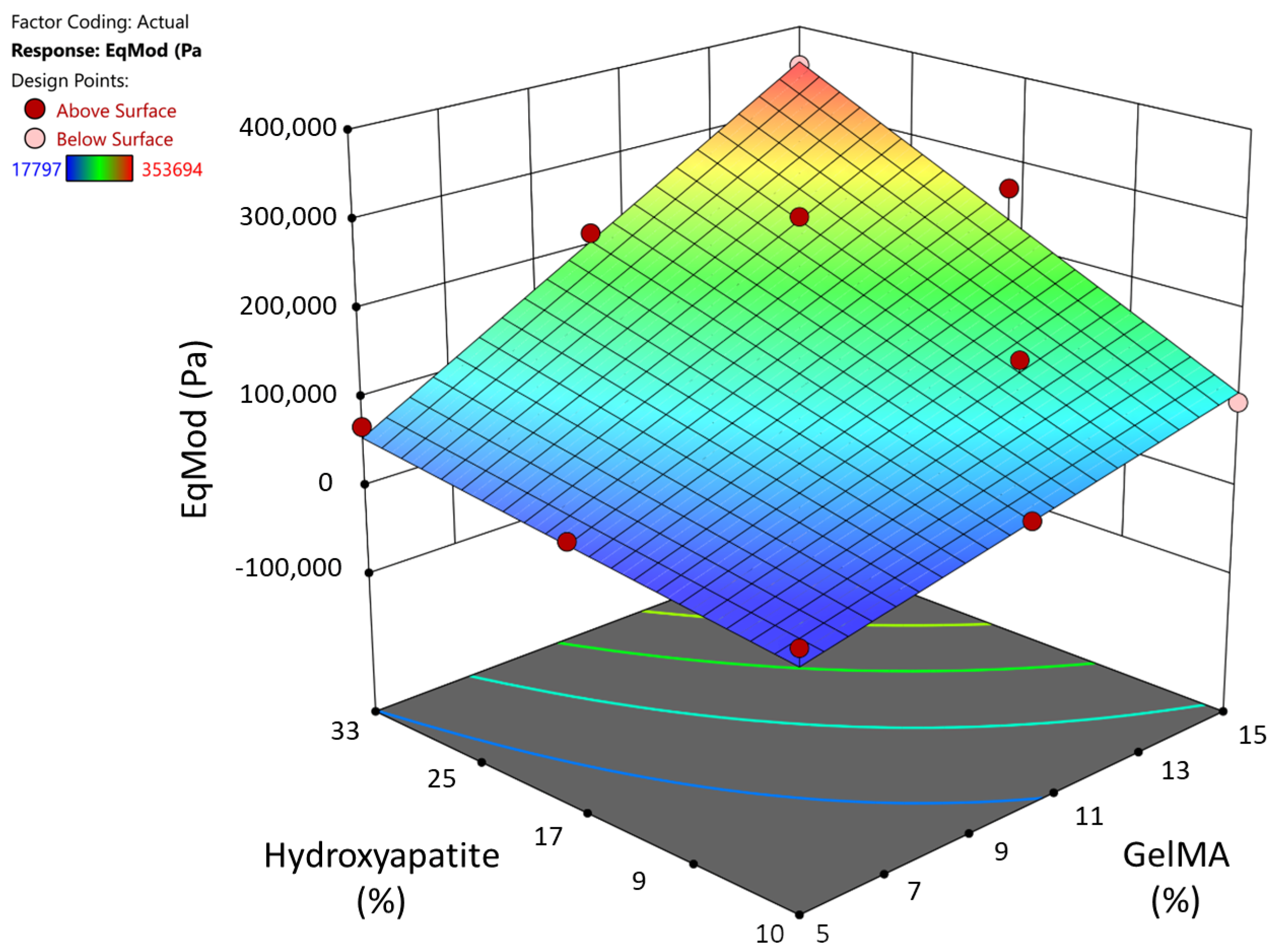 Materials 17 01218 g005