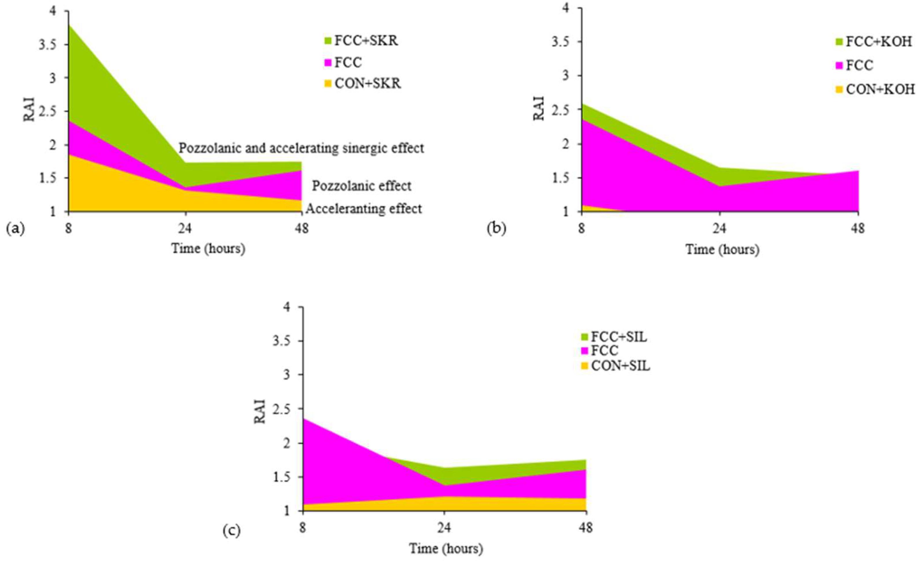 Materials 17 01219 g001 Materials 17 01219 g001