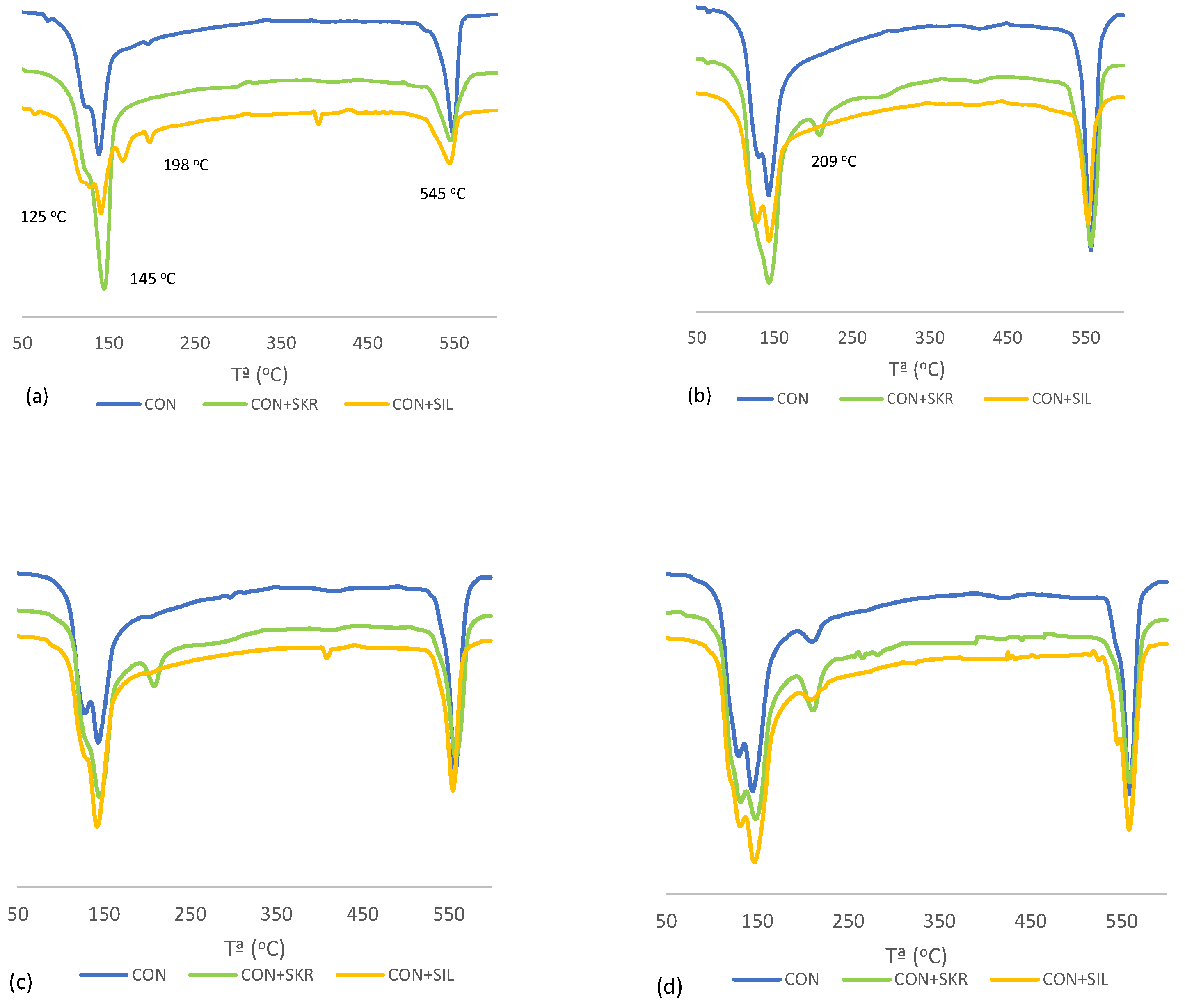 Materials 17 01219 g002 Materials 17 01219 g002