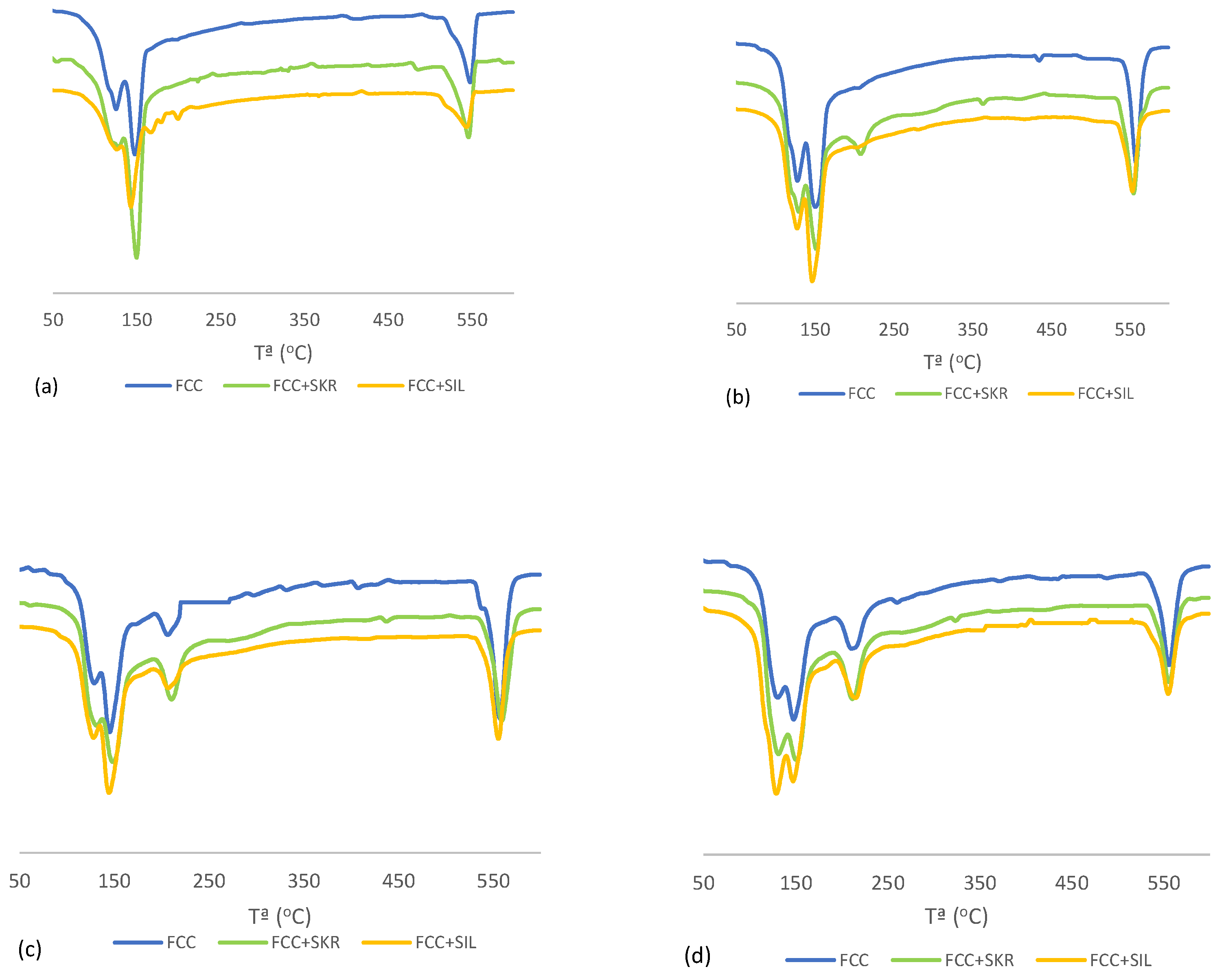 Materials 17 01219 g003 Materials 17 01219 g003