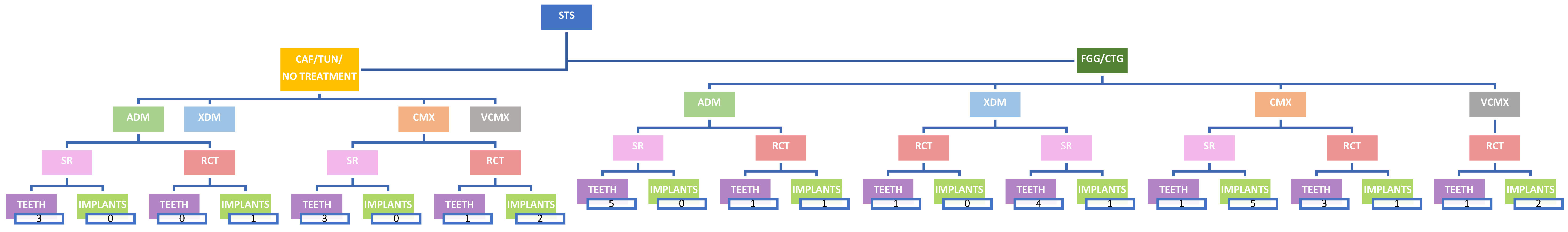 Materials 17 01221 g001