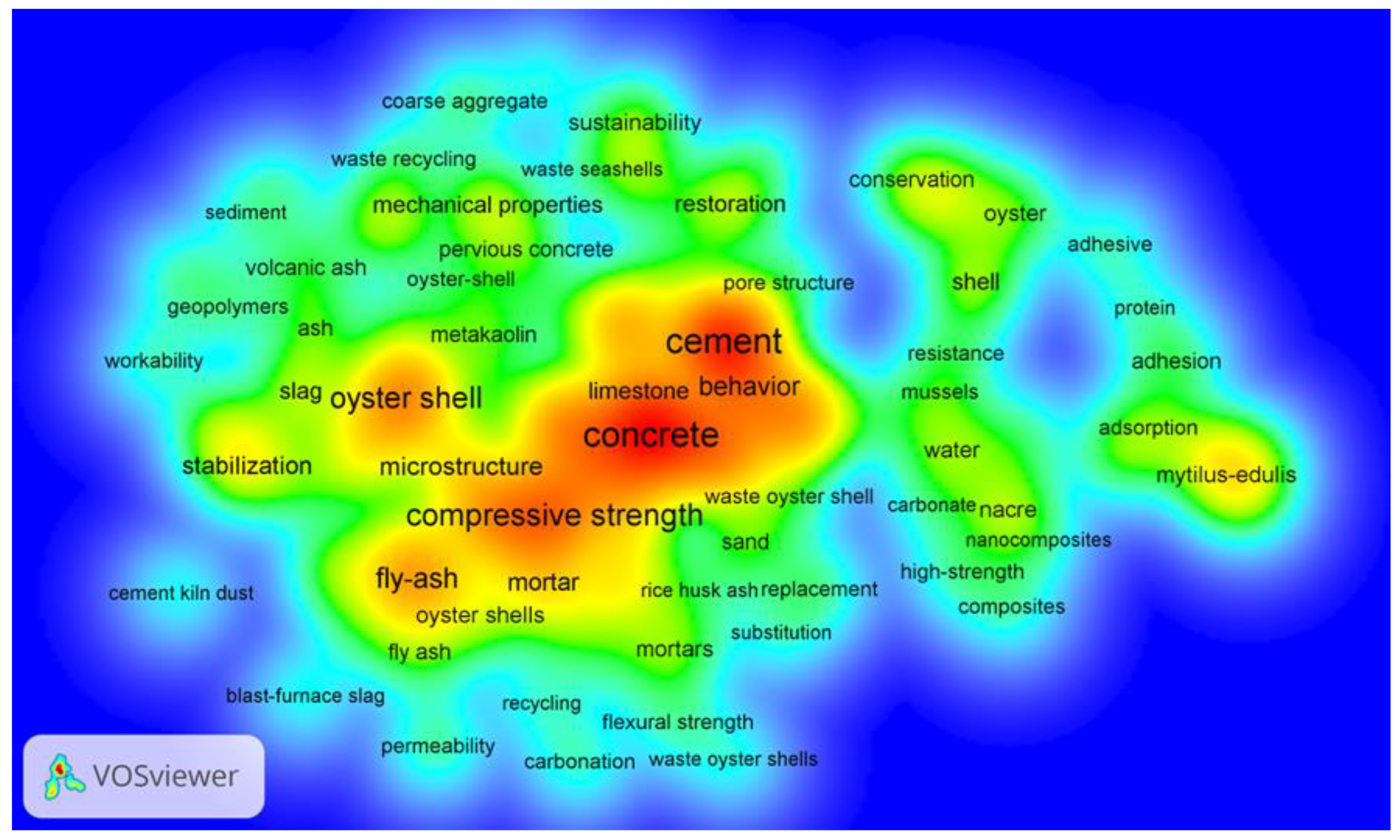 Materials 17 01222 g002