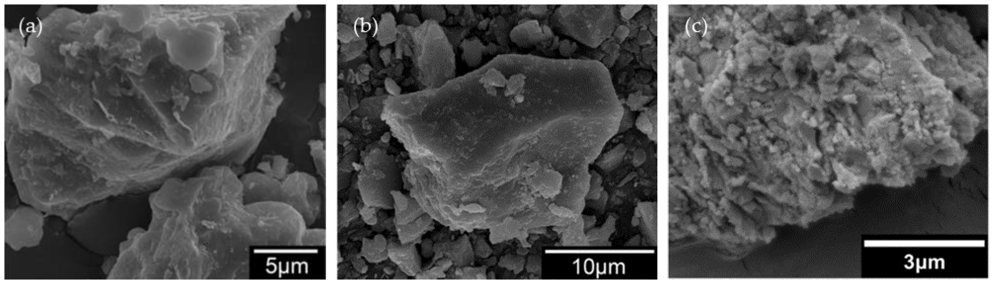 Materials 17 01222 g004